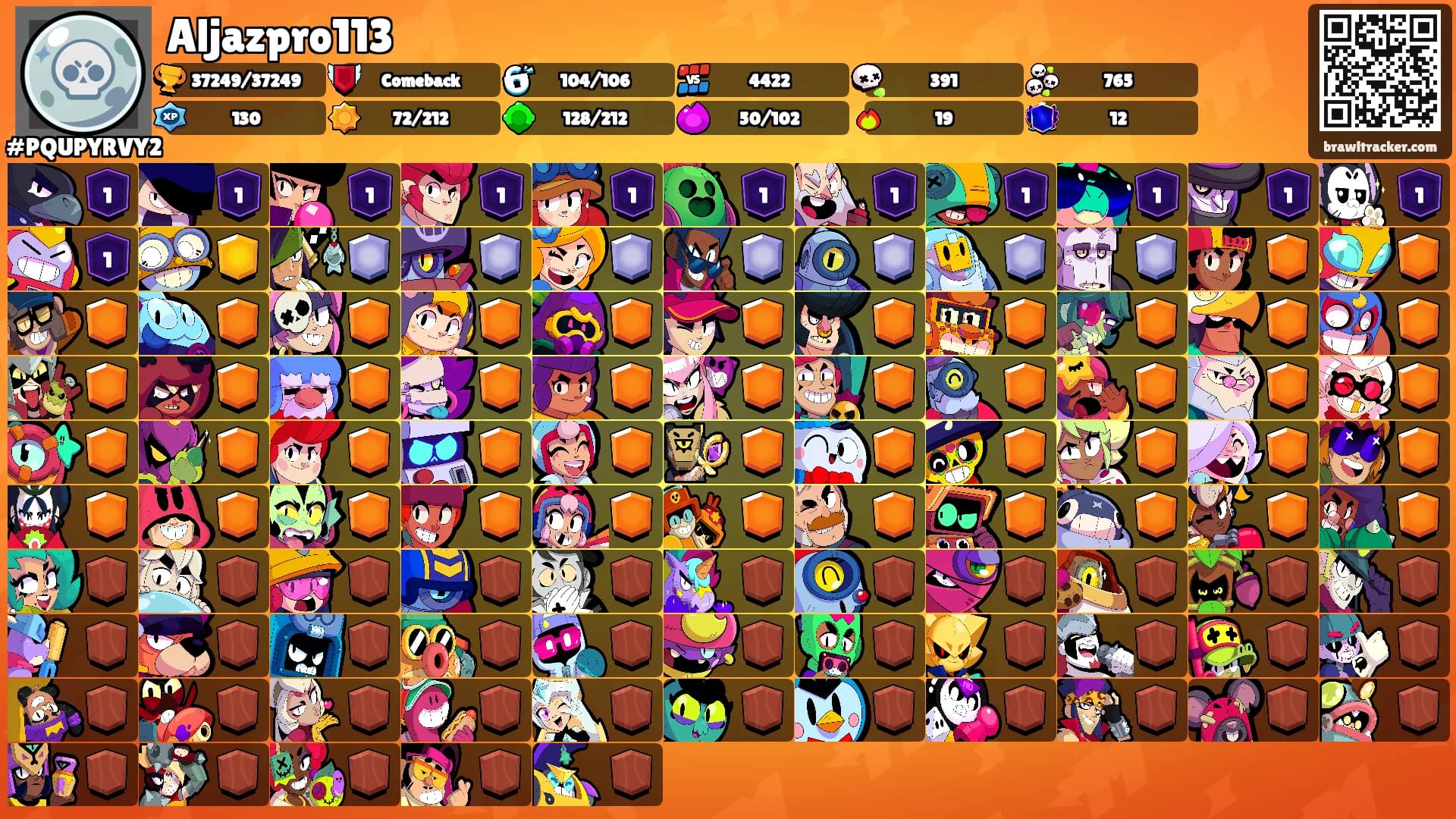 Aljazpro113's Ranks
