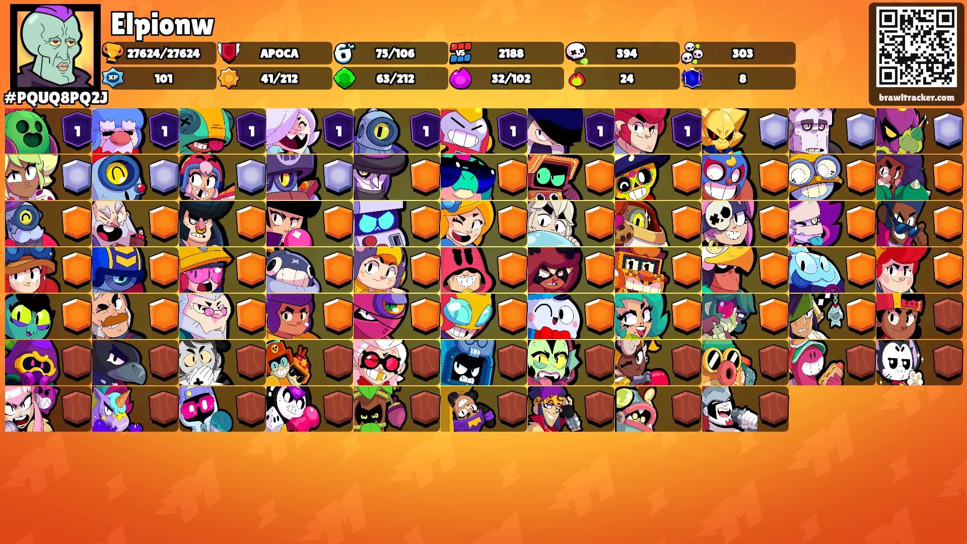Elpionw's Ranks