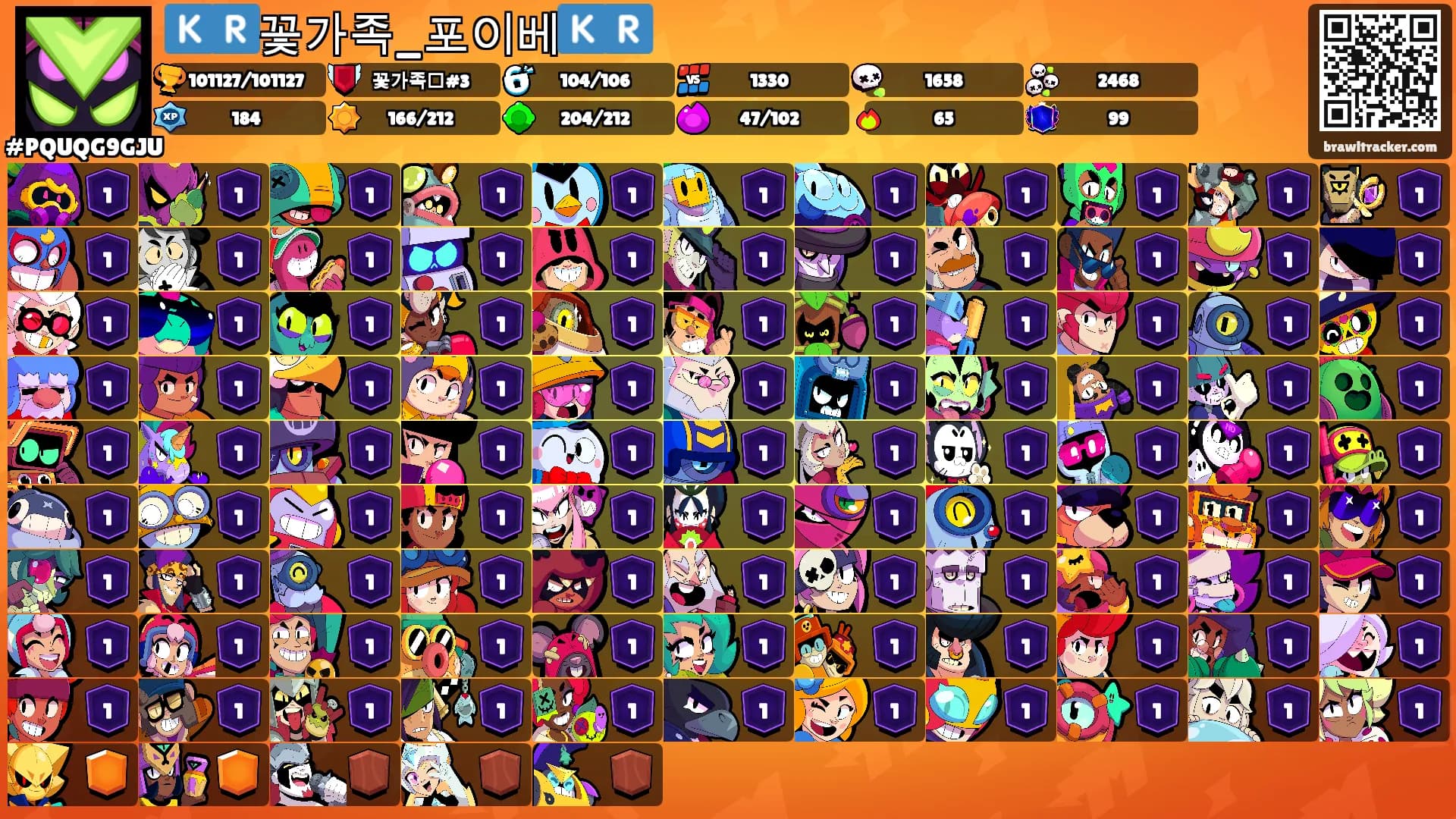 🇰🇷꽃가족_포이베🇰🇷's Ranks
