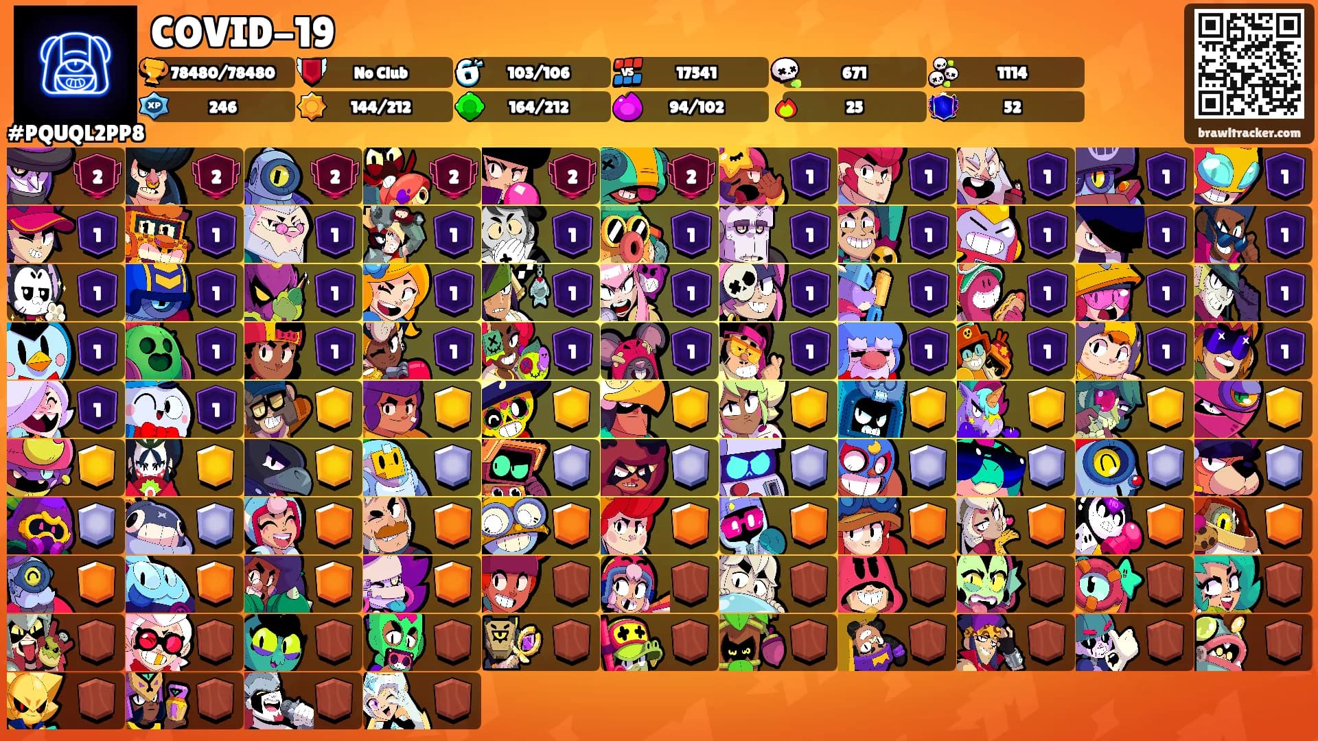 COVID-19's Ranks