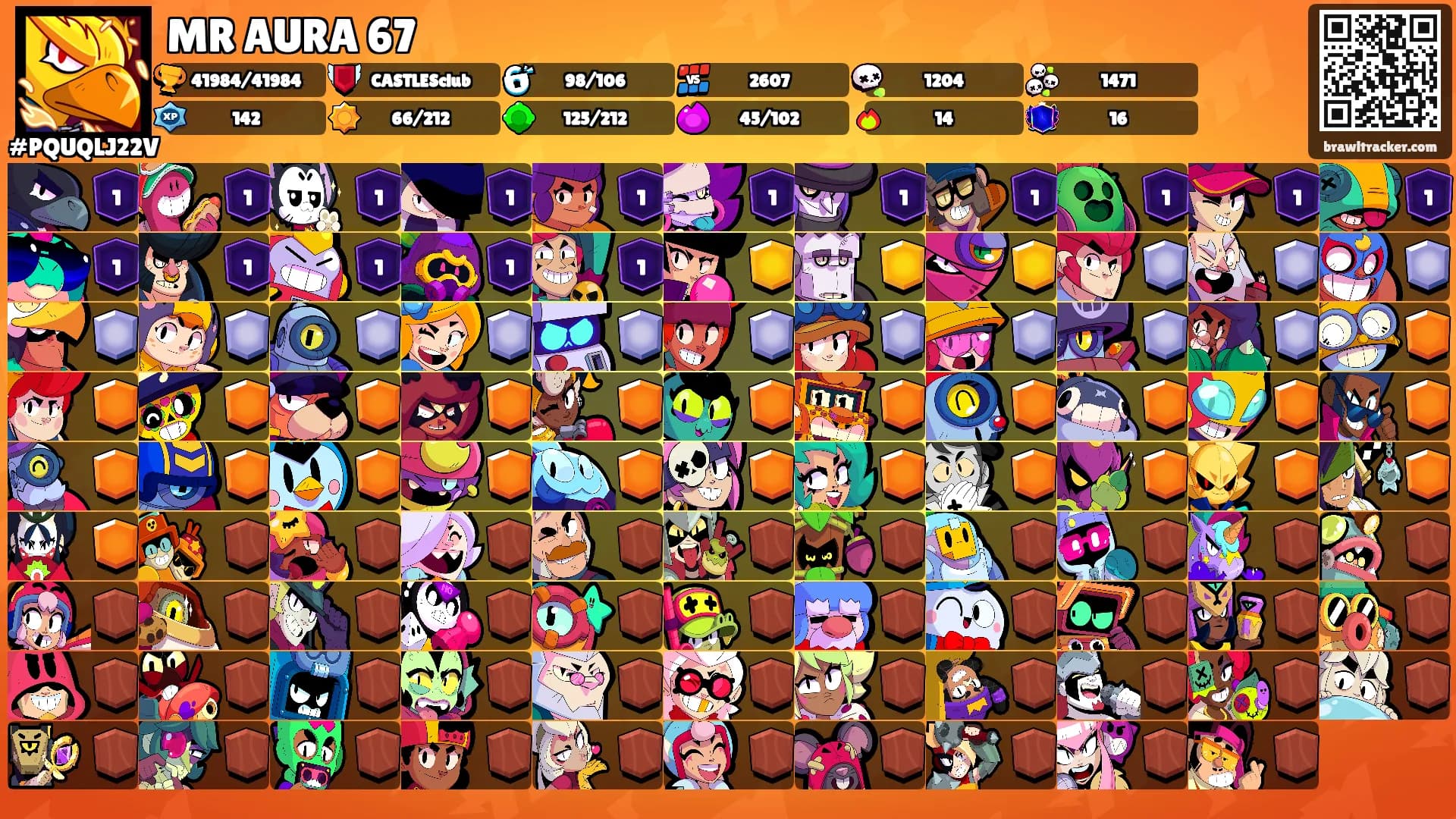 MR AURA 67's Ranks