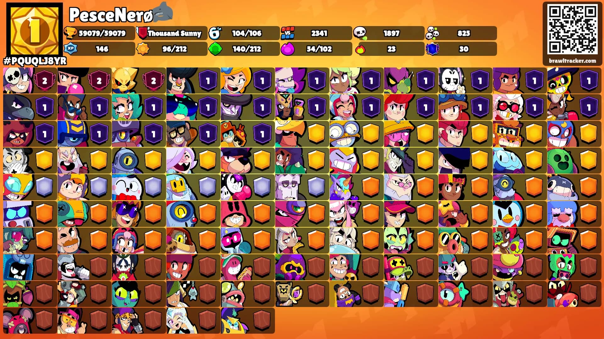 PesceNerø🦈's Ranks