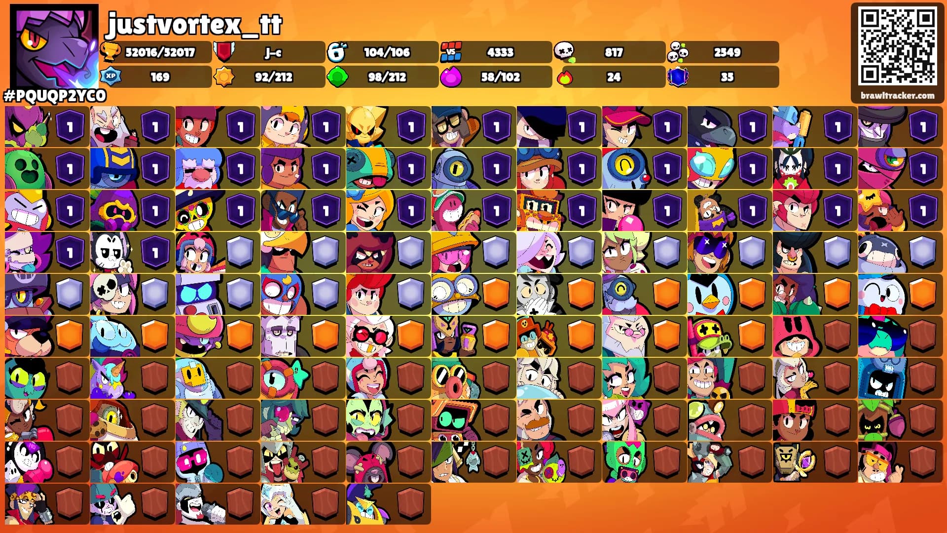 justvortex_tt's Ranks