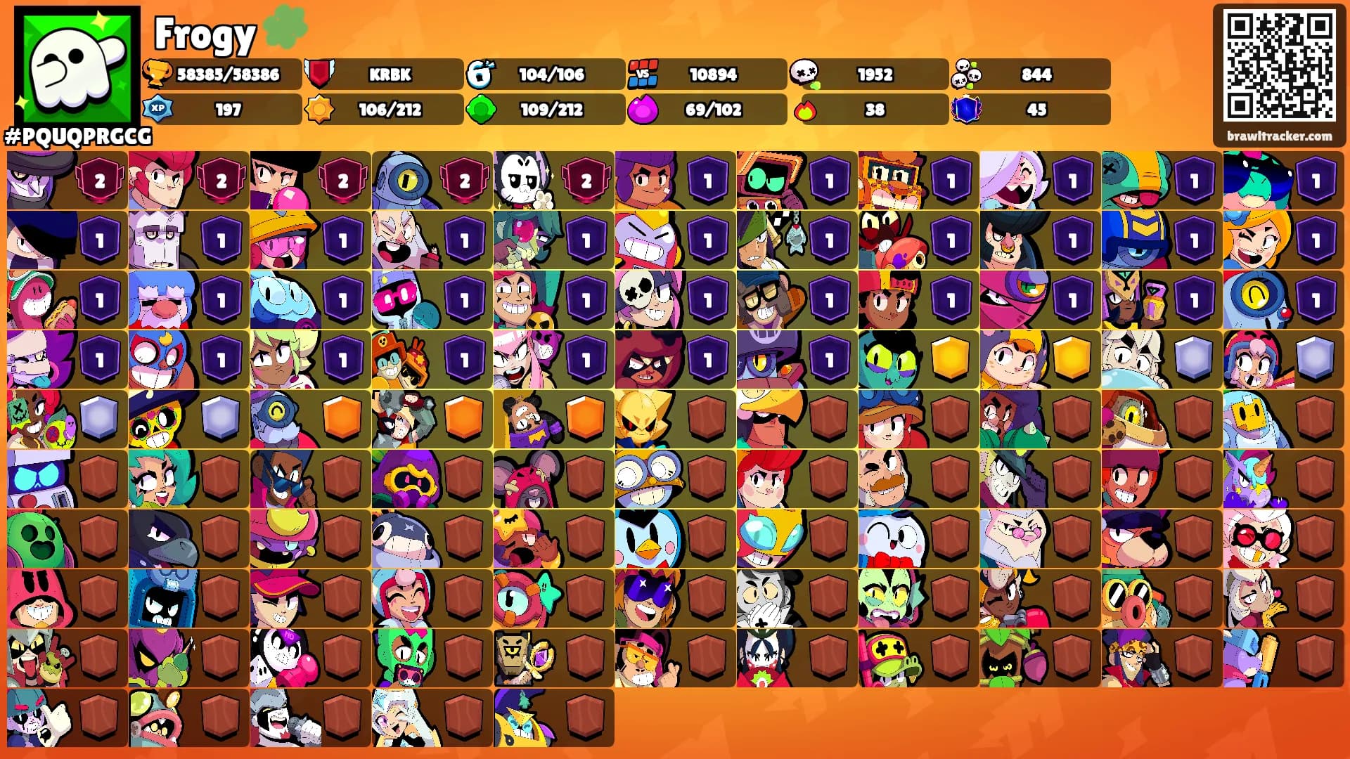 Frogy 🧩's Ranks