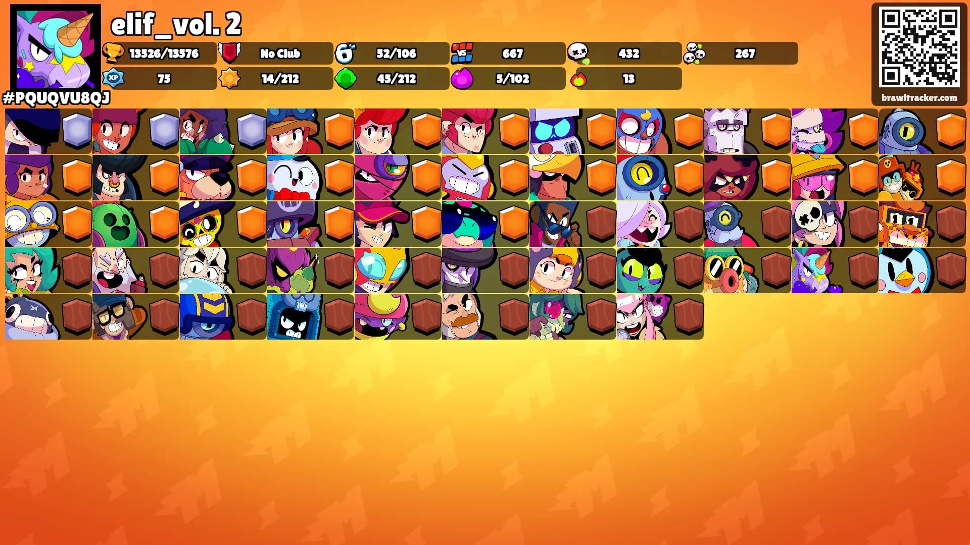 elif_vol. 2's Ranks