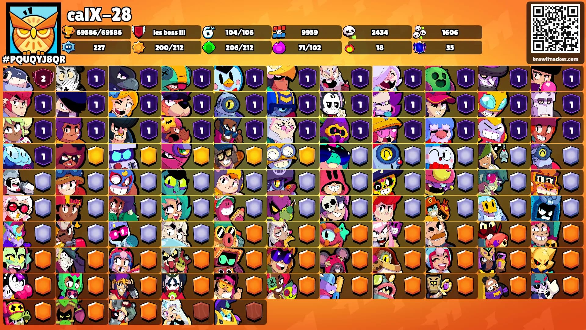 calX-28's Ranks