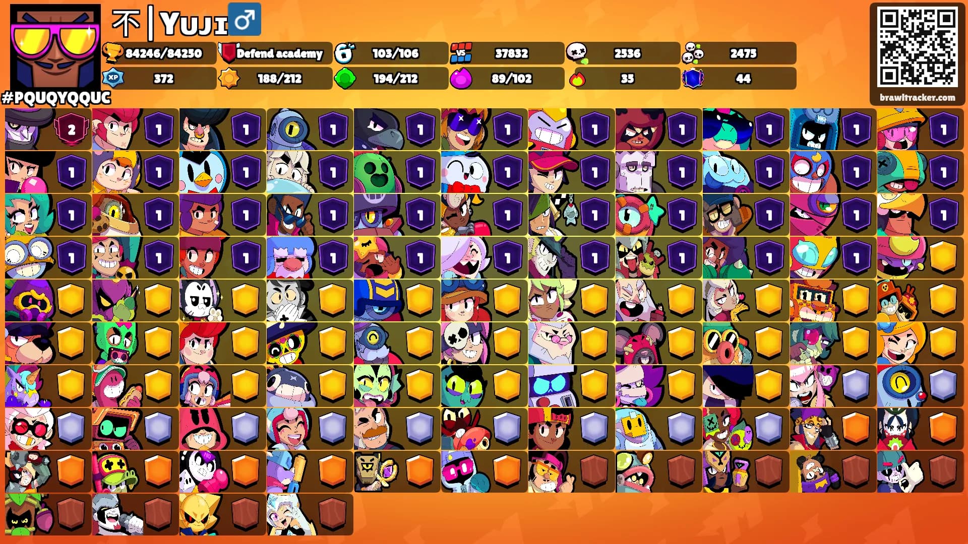 不|Yᴜᴊɪ♂️'s Ranks