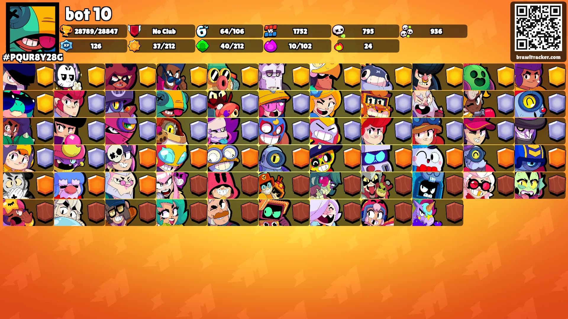 bot 10's Ranks