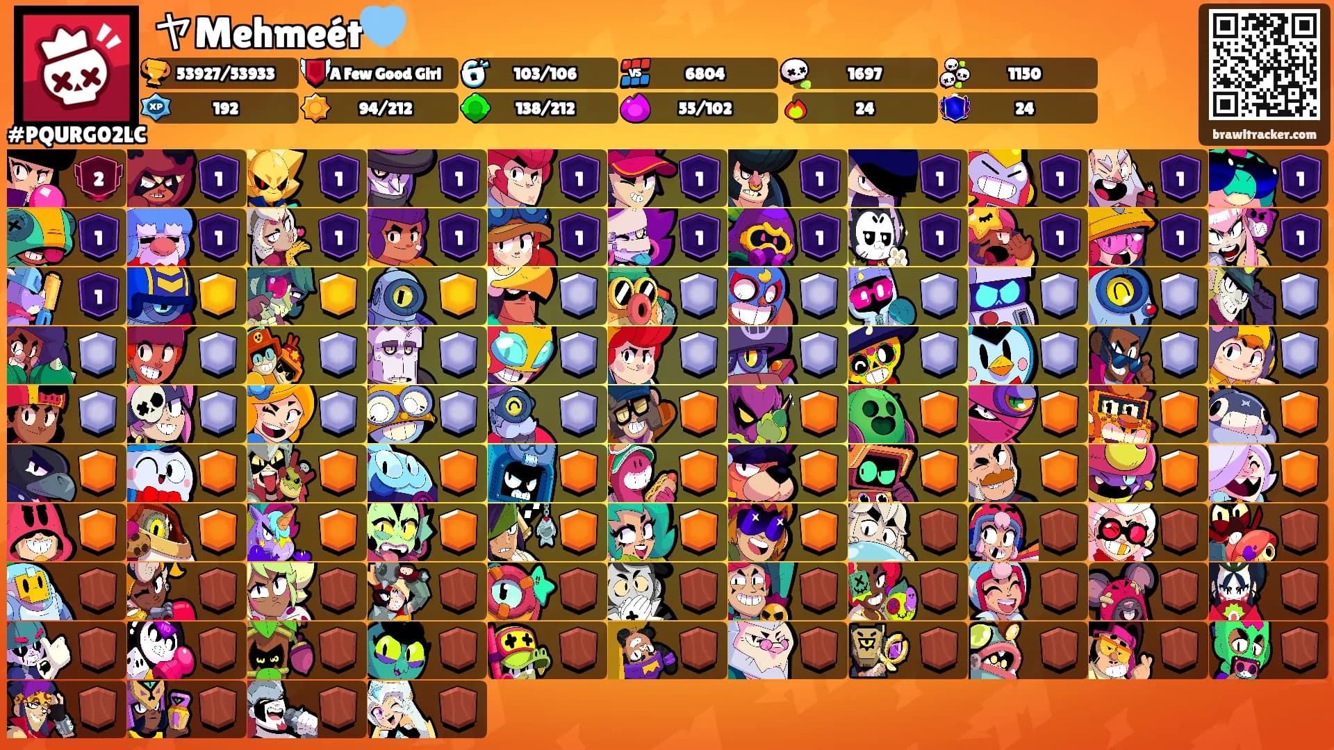 ヤMehmeét🩵's Ranks