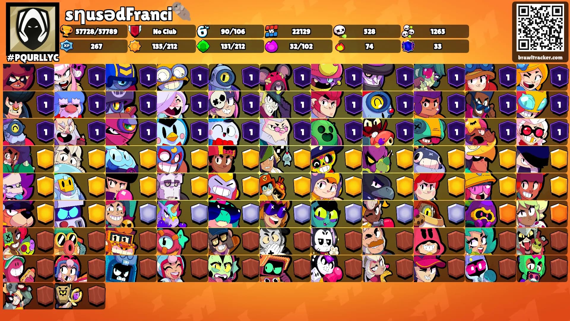 sηusədFranci🦦's Ranks