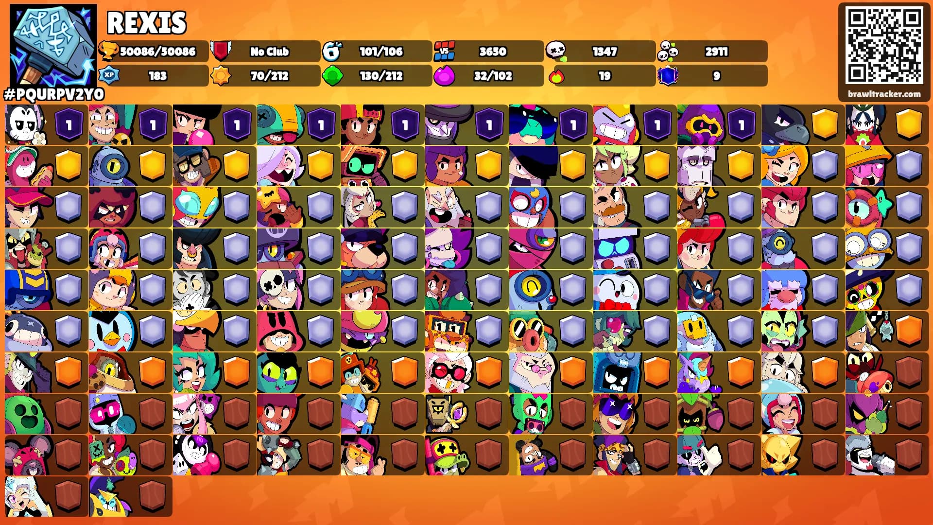 REXIS's Ranks
