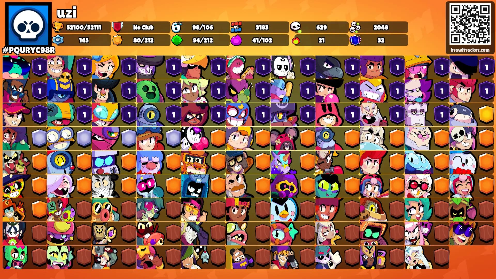 uzi's Ranks