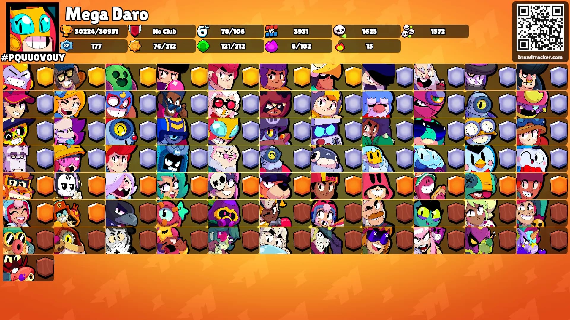 Mega Daro's Ranks