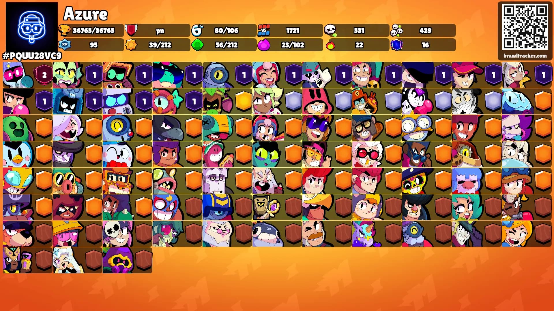 Azure's Ranks