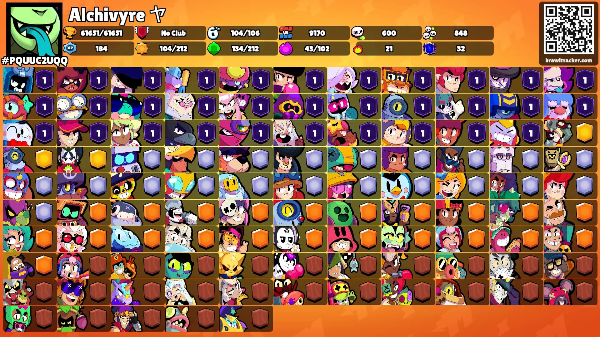 Alchivyre ヤ's Ranks