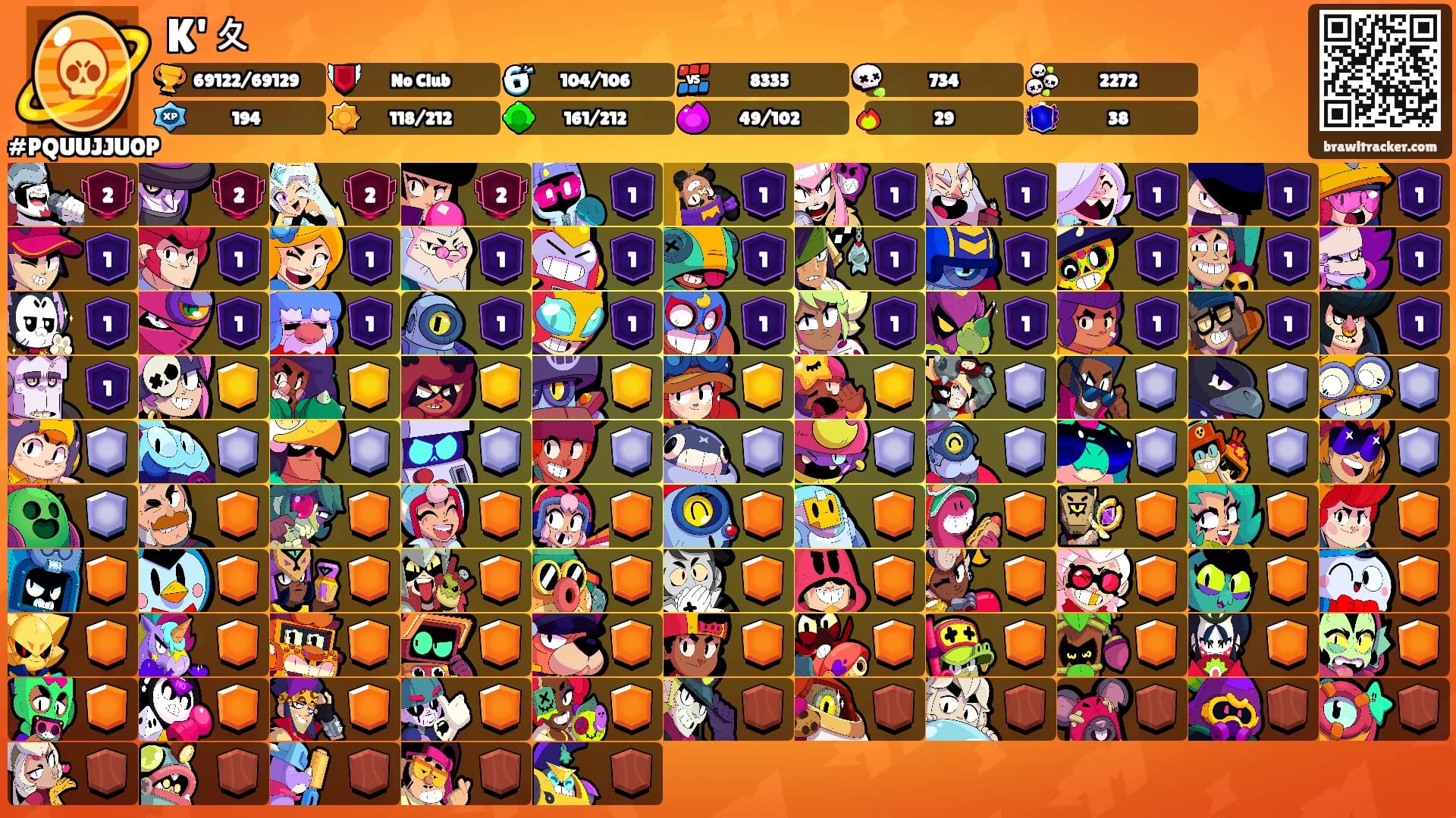 K'〩's Ranks