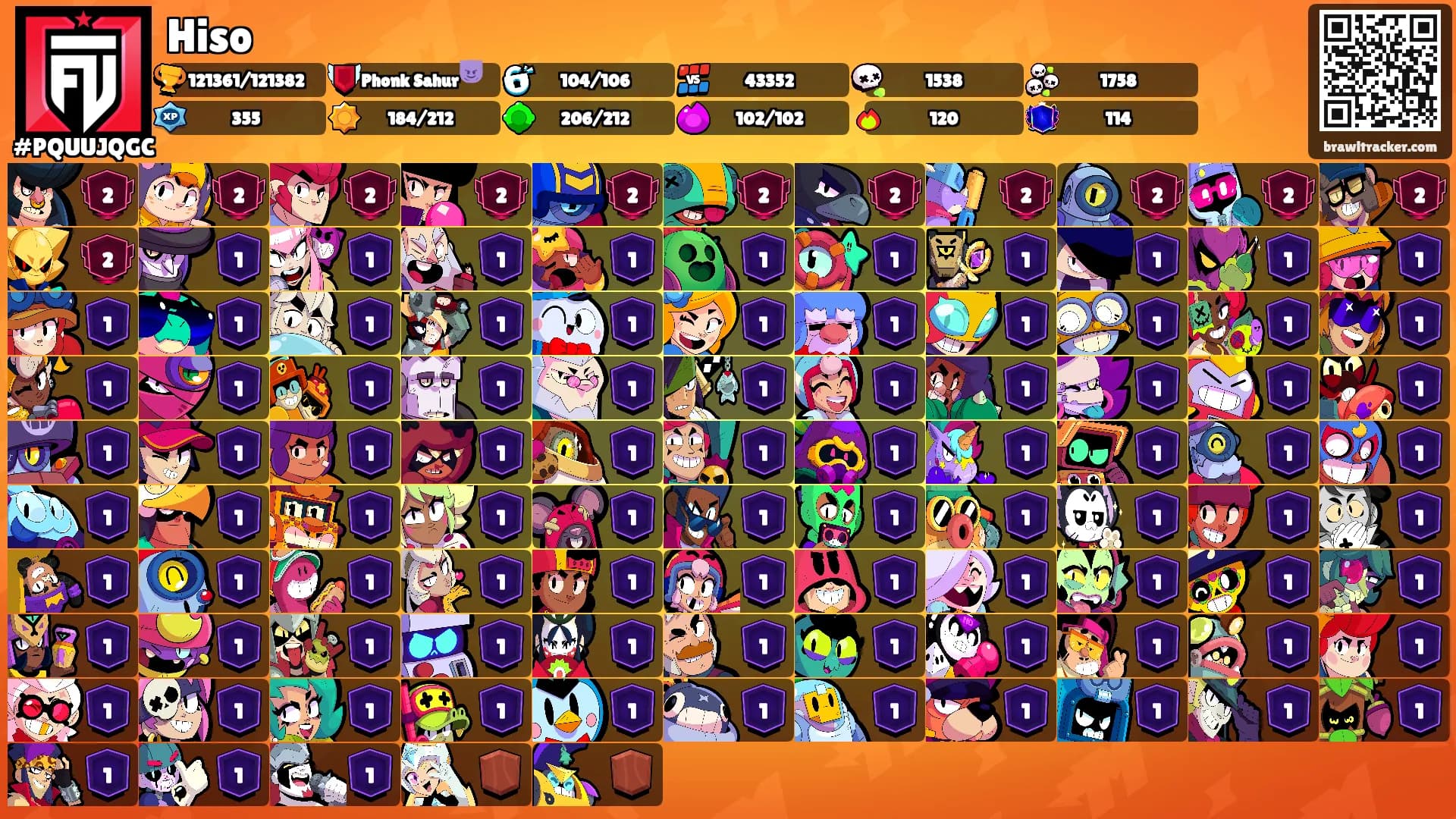 Hiso's Ranks