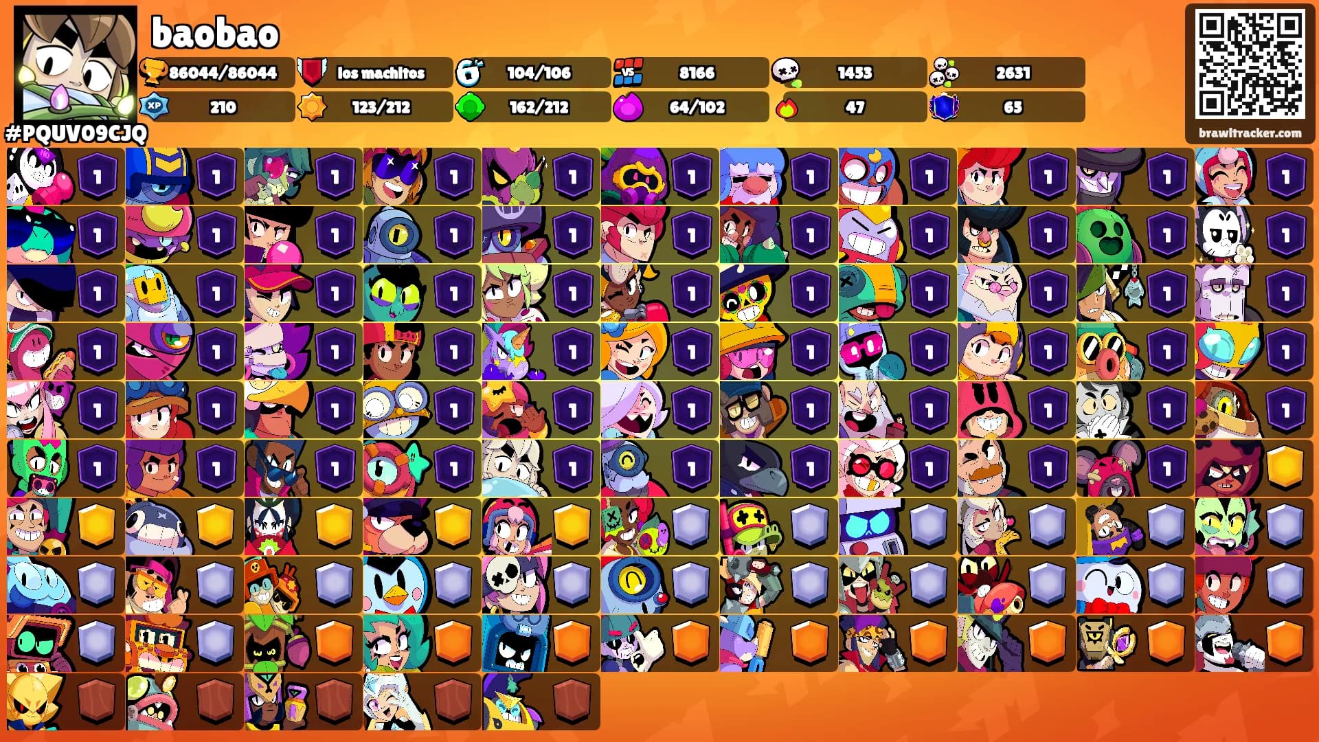 baobao's Ranks