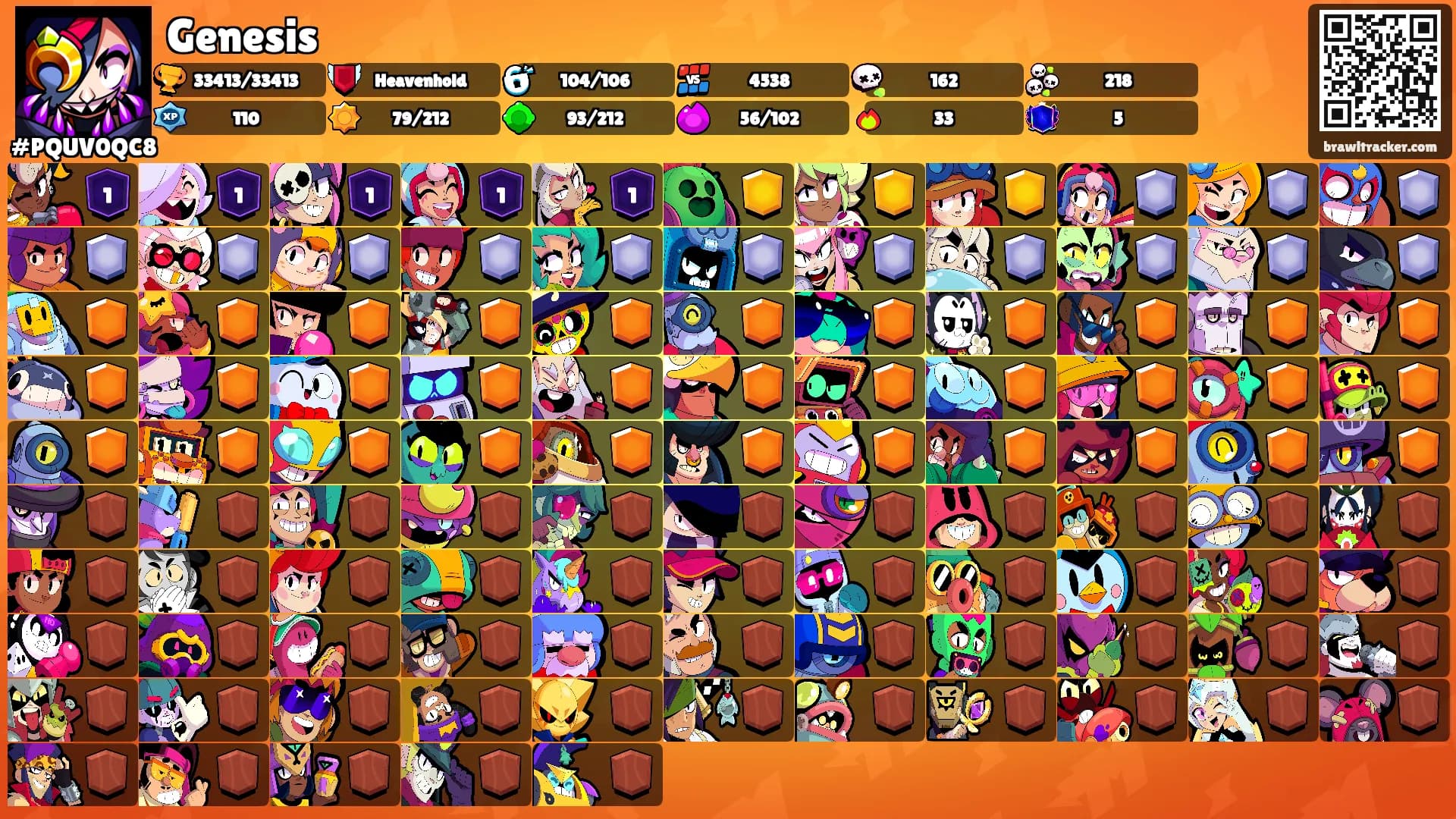 Genesis's Ranks
