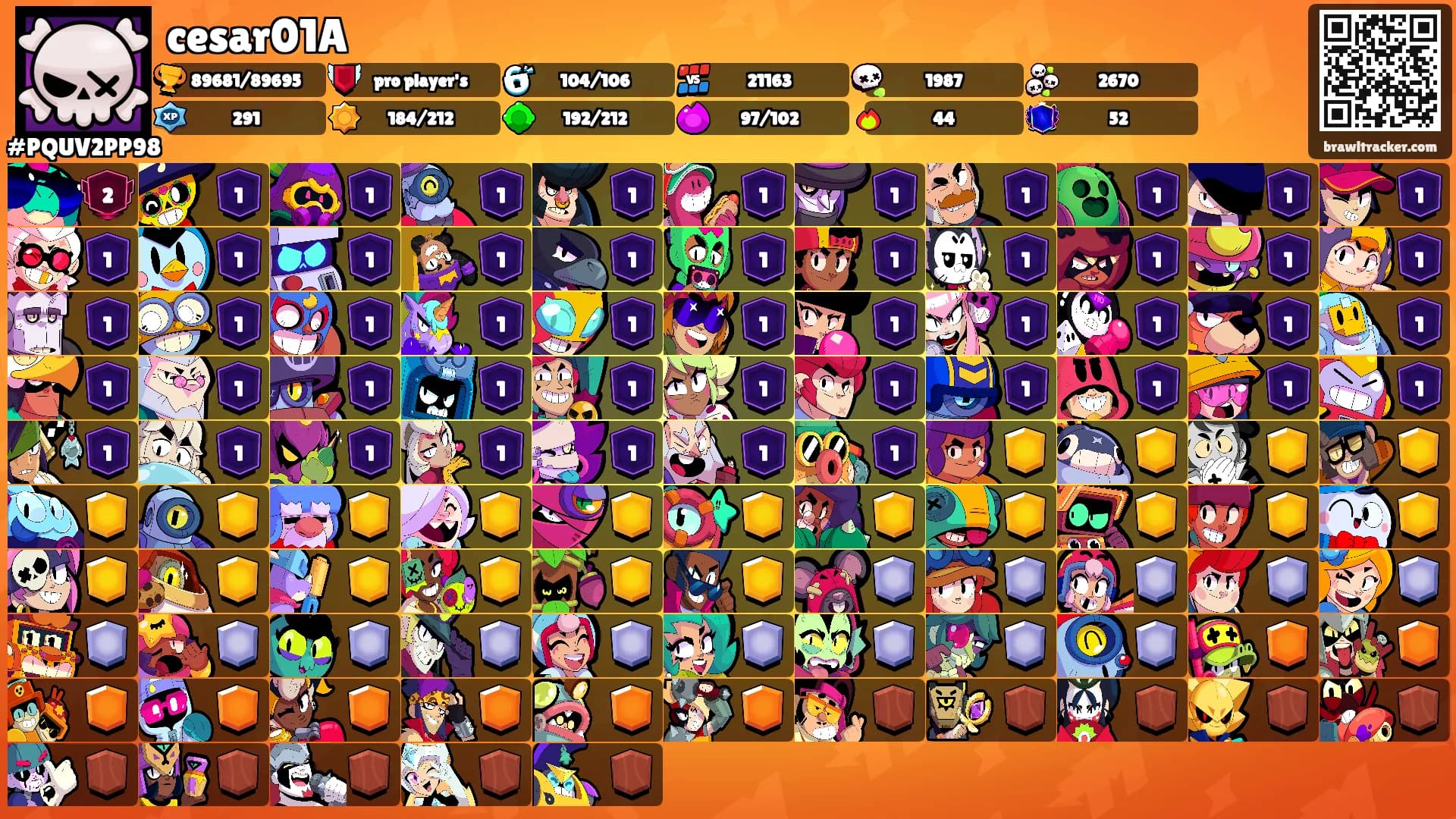 cesar01A's Ranks
