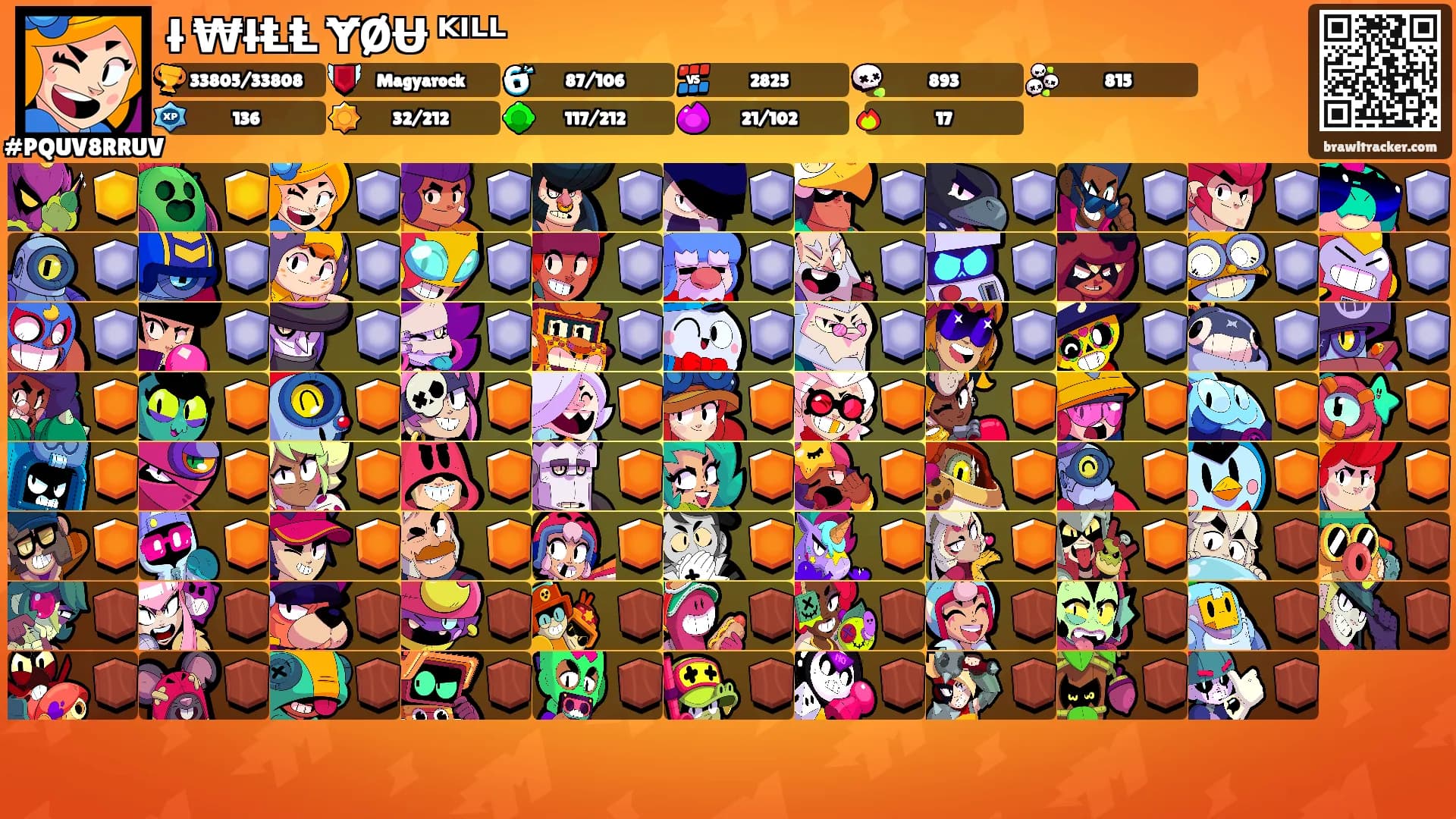 ł ₩łⱠⱠ ɎØɄ ᴷᴵᴸᴸ's Ranks