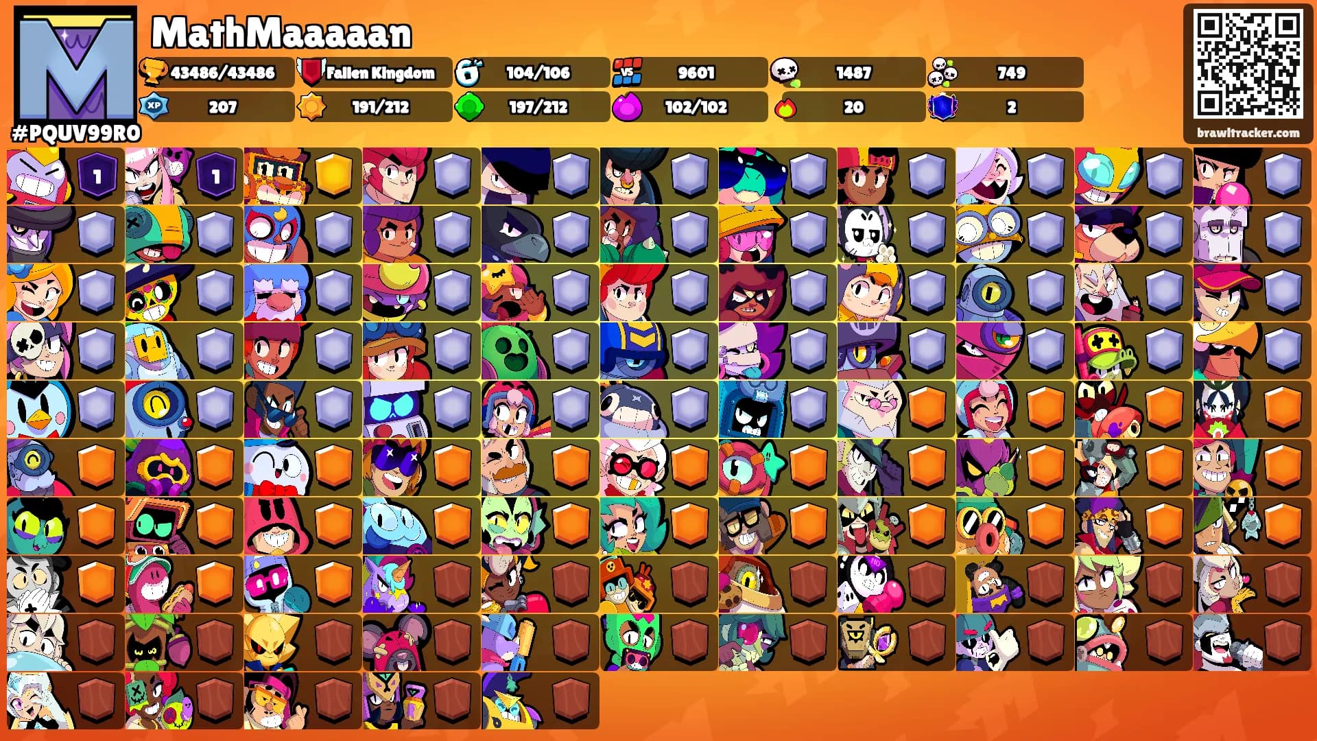MathMaaaaan's Ranks