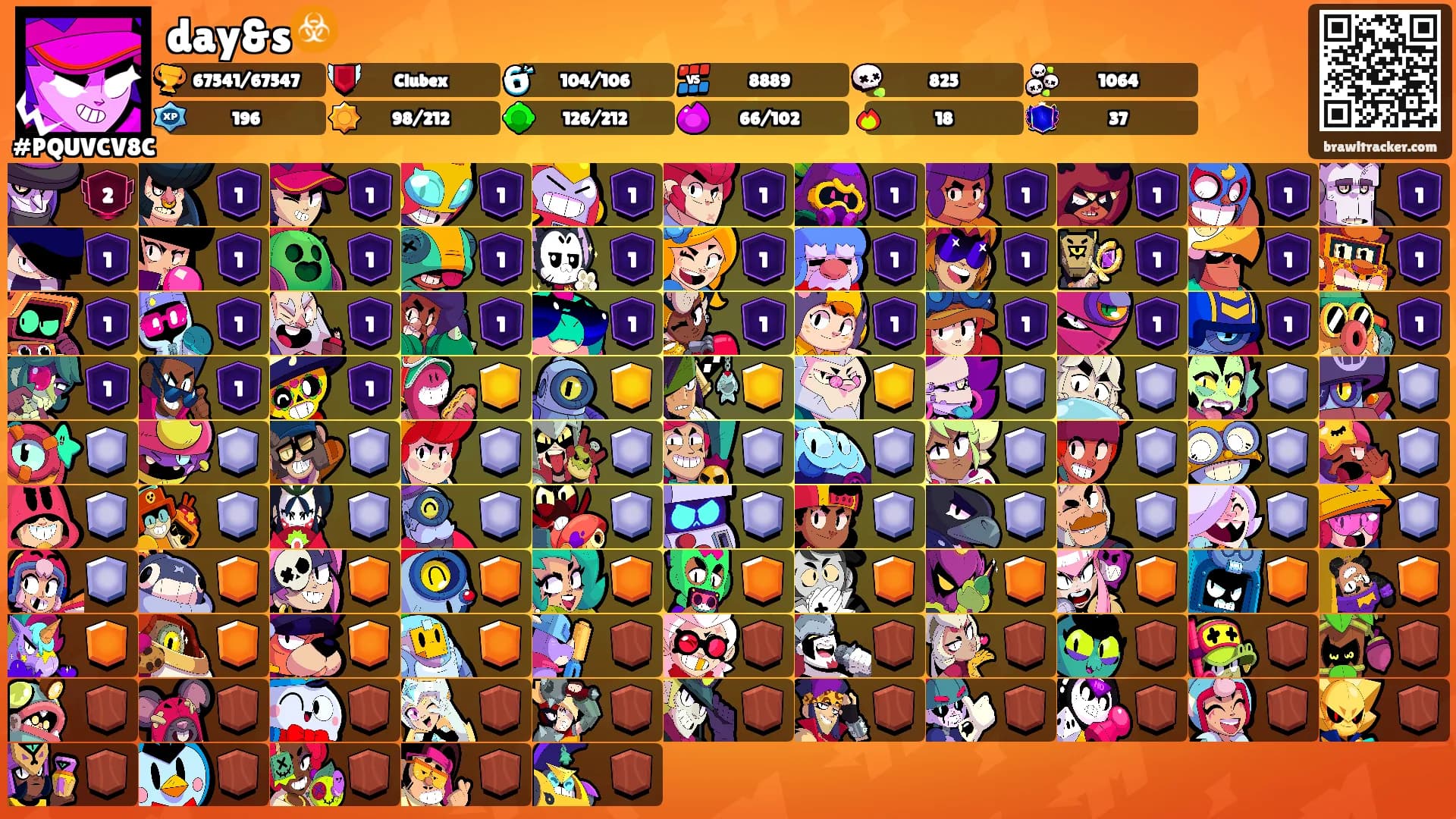 day&s☣️'s Ranks