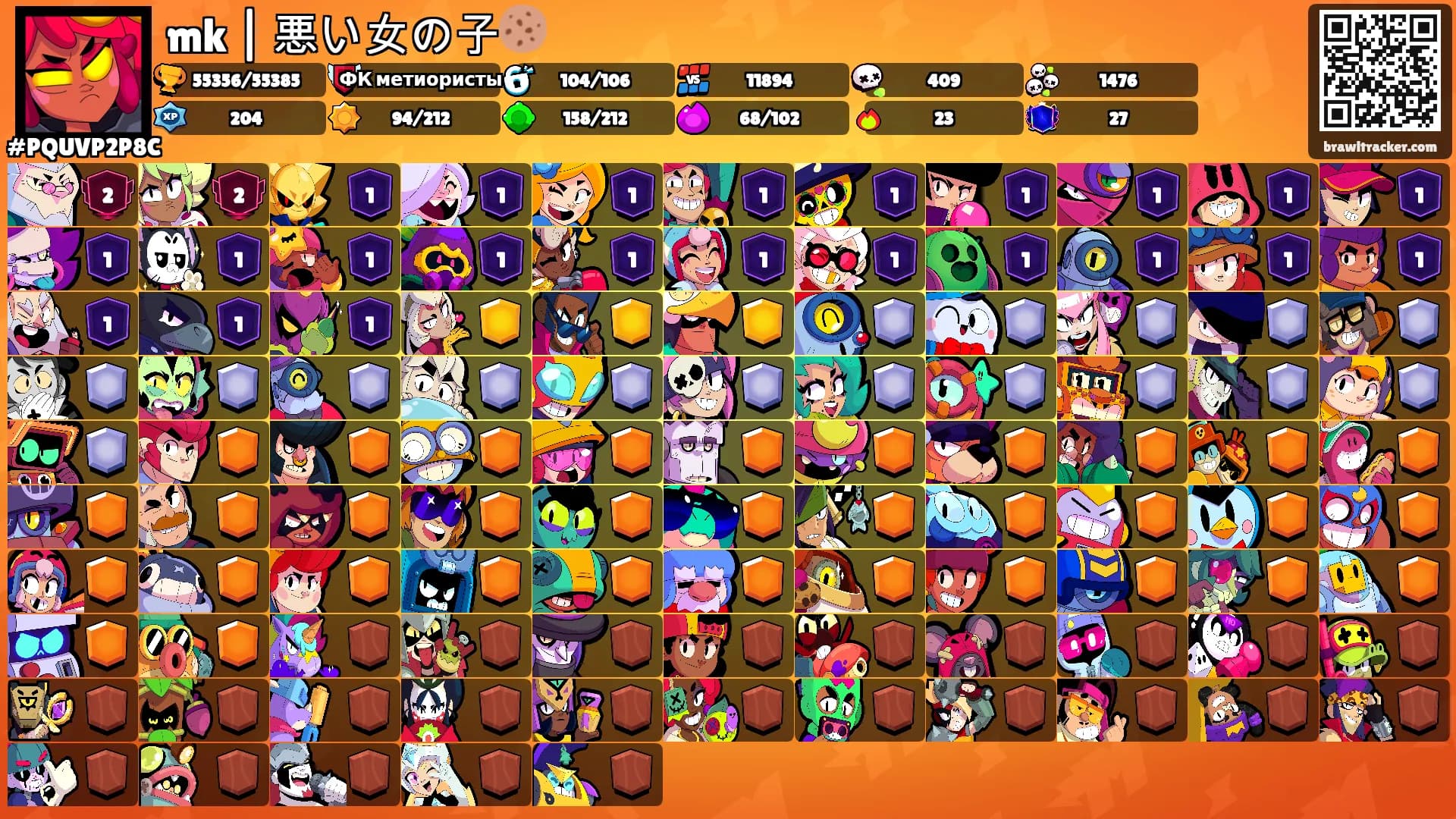 mk | 悪い女の子🍪's Ranks