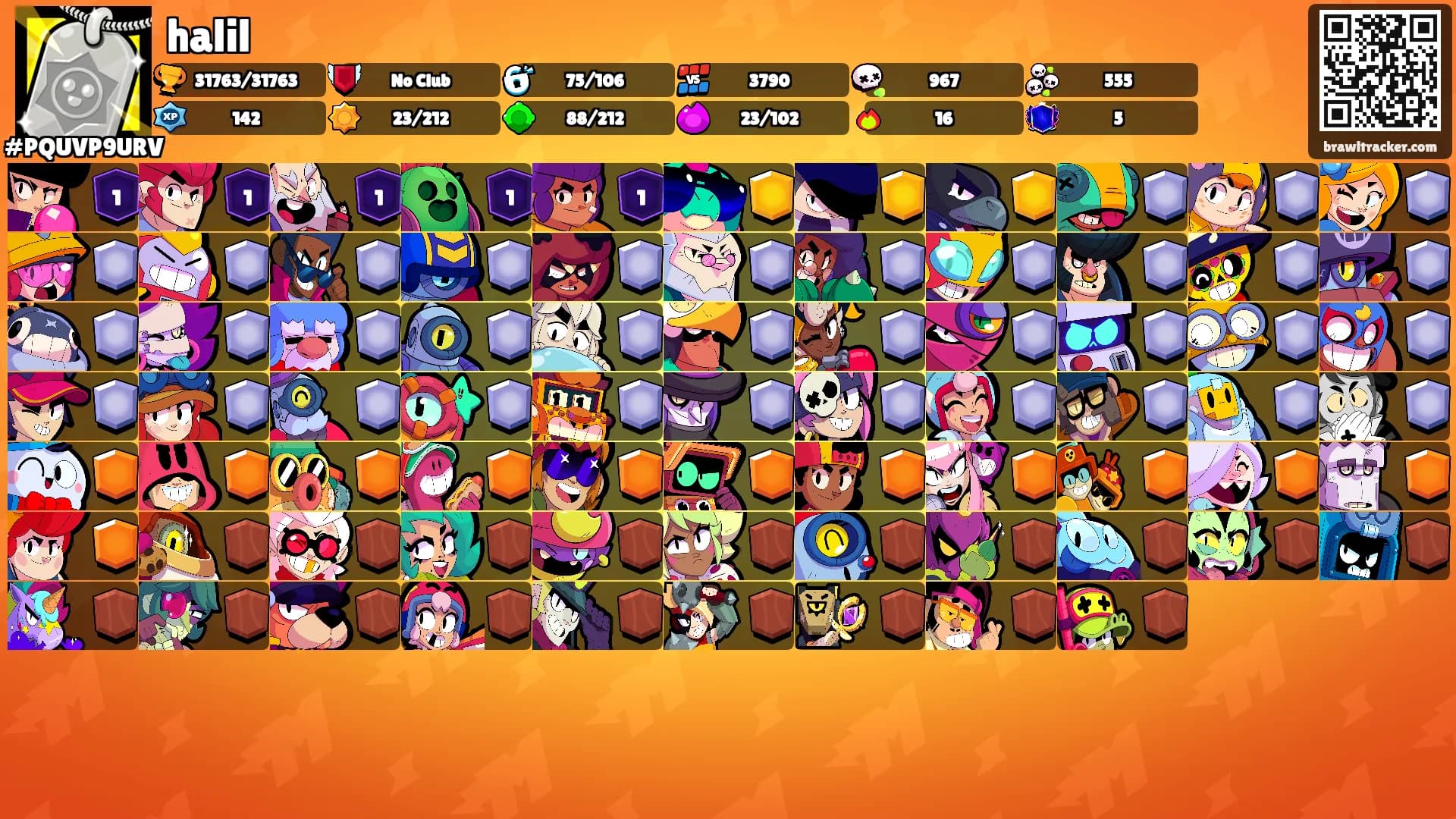 halil's Ranks