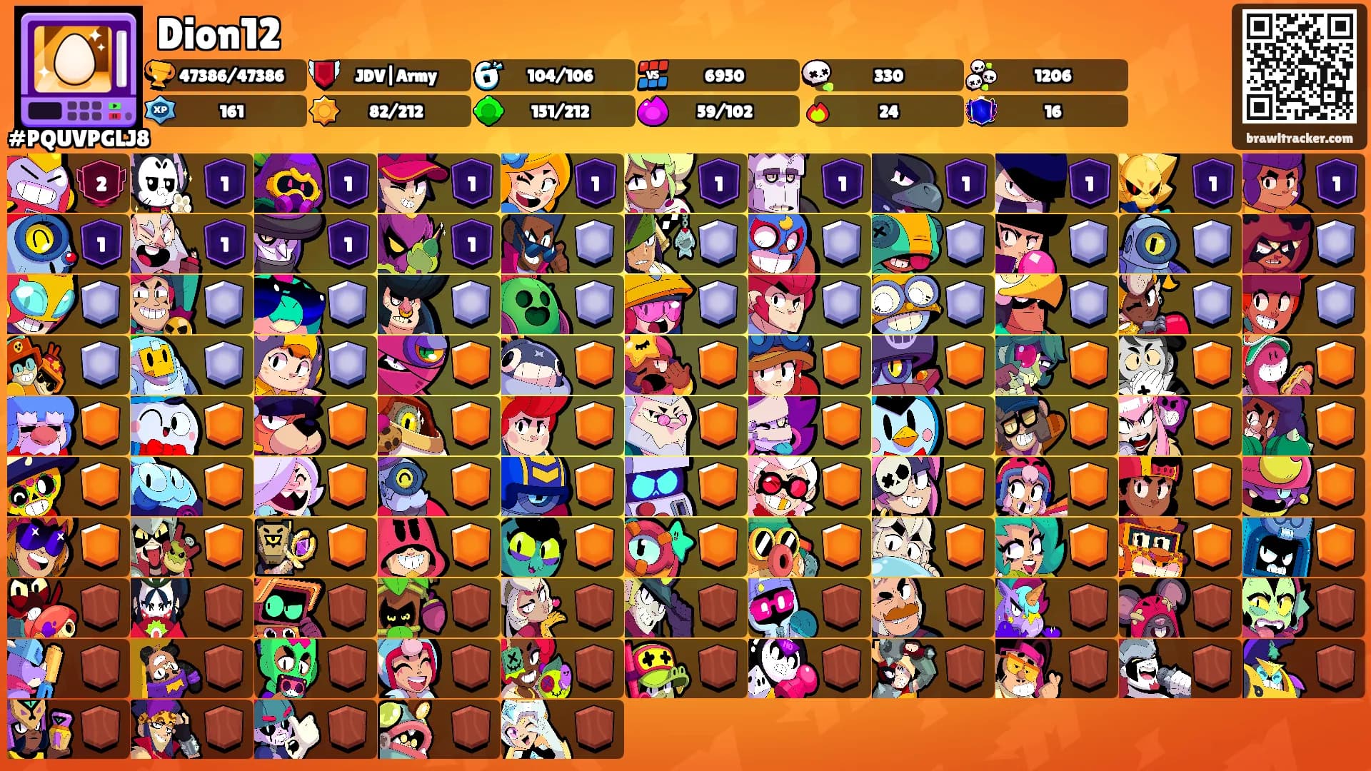 Dion12's Ranks