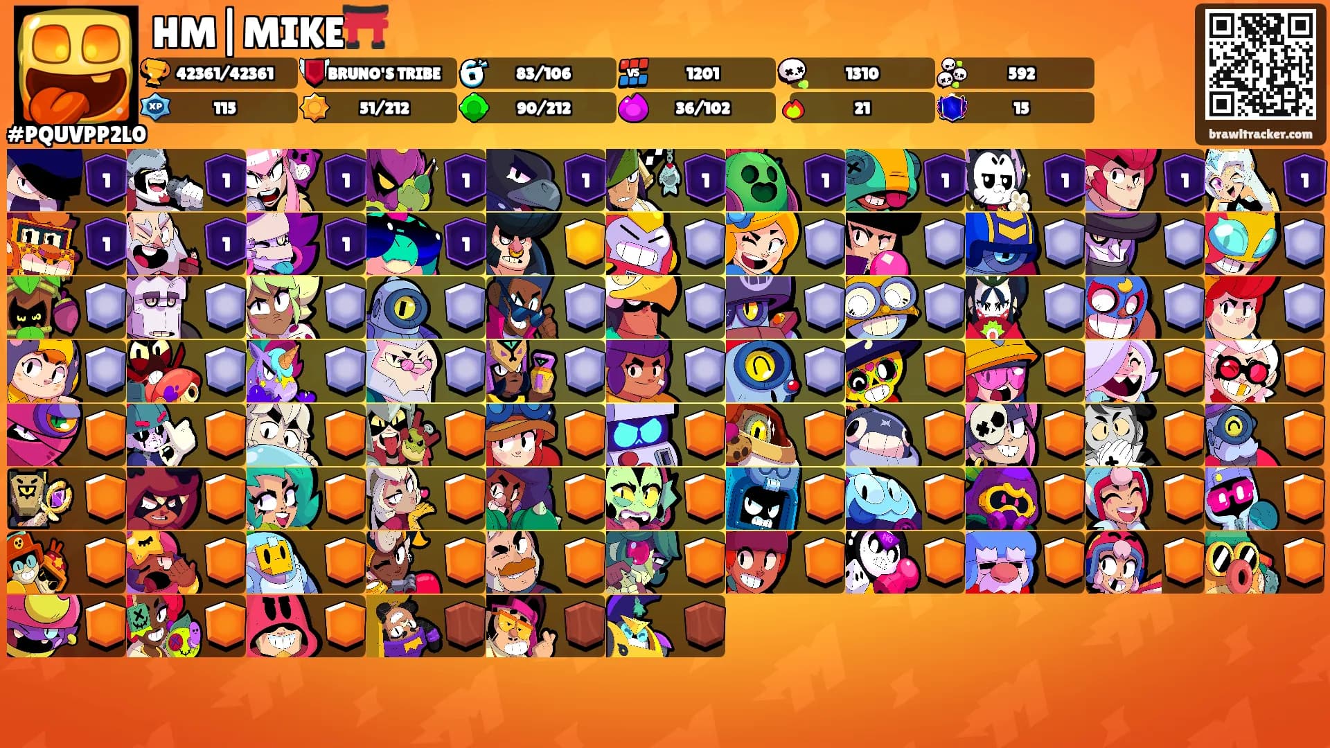 HM|MIKE⛩️'s Ranks