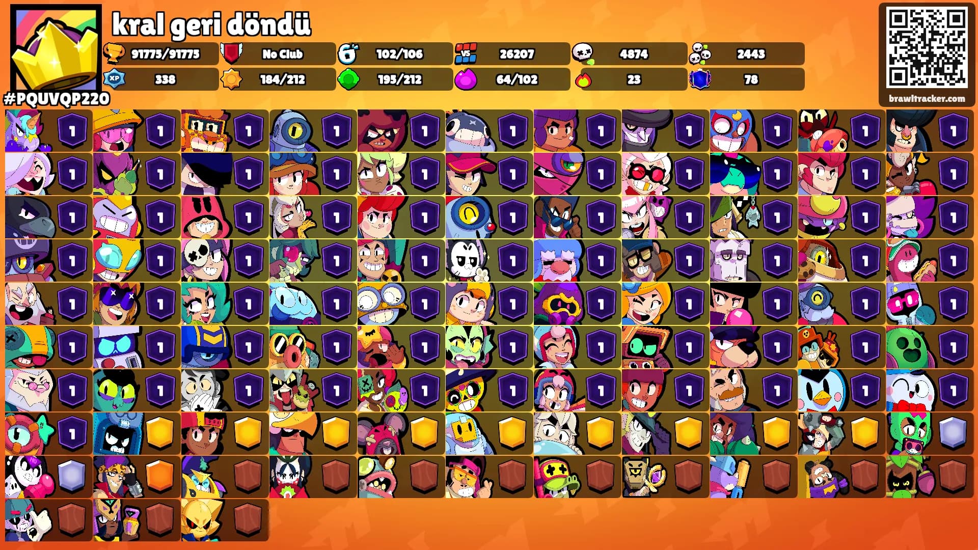 kral geri döndü's Ranks