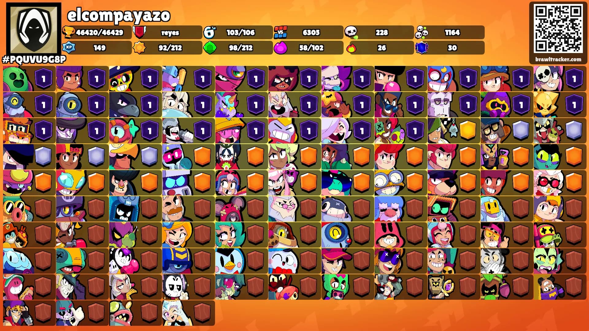 elcompayazo's Ranks