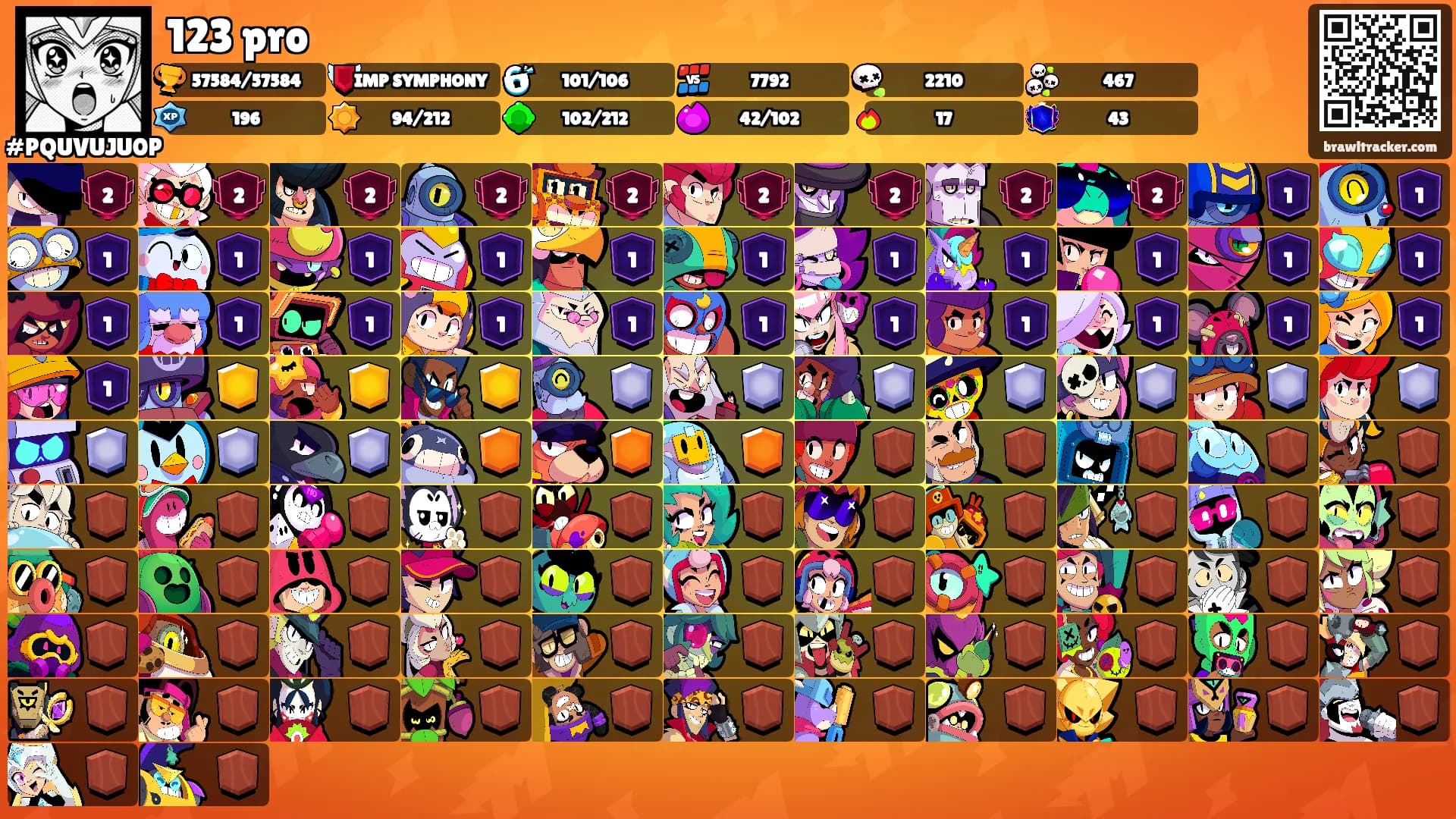 123 pro's Ranks