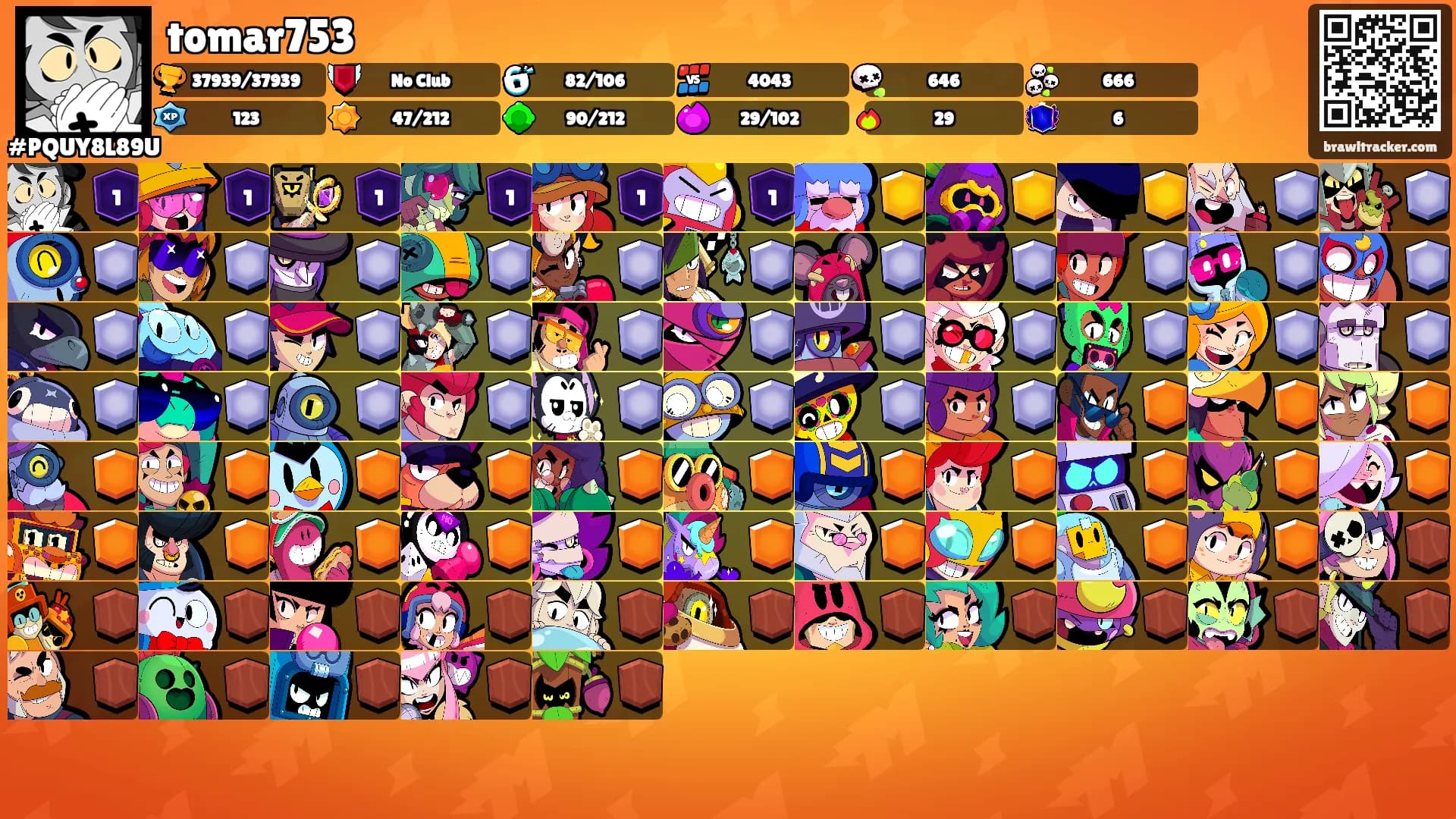 tomar753's Ranks