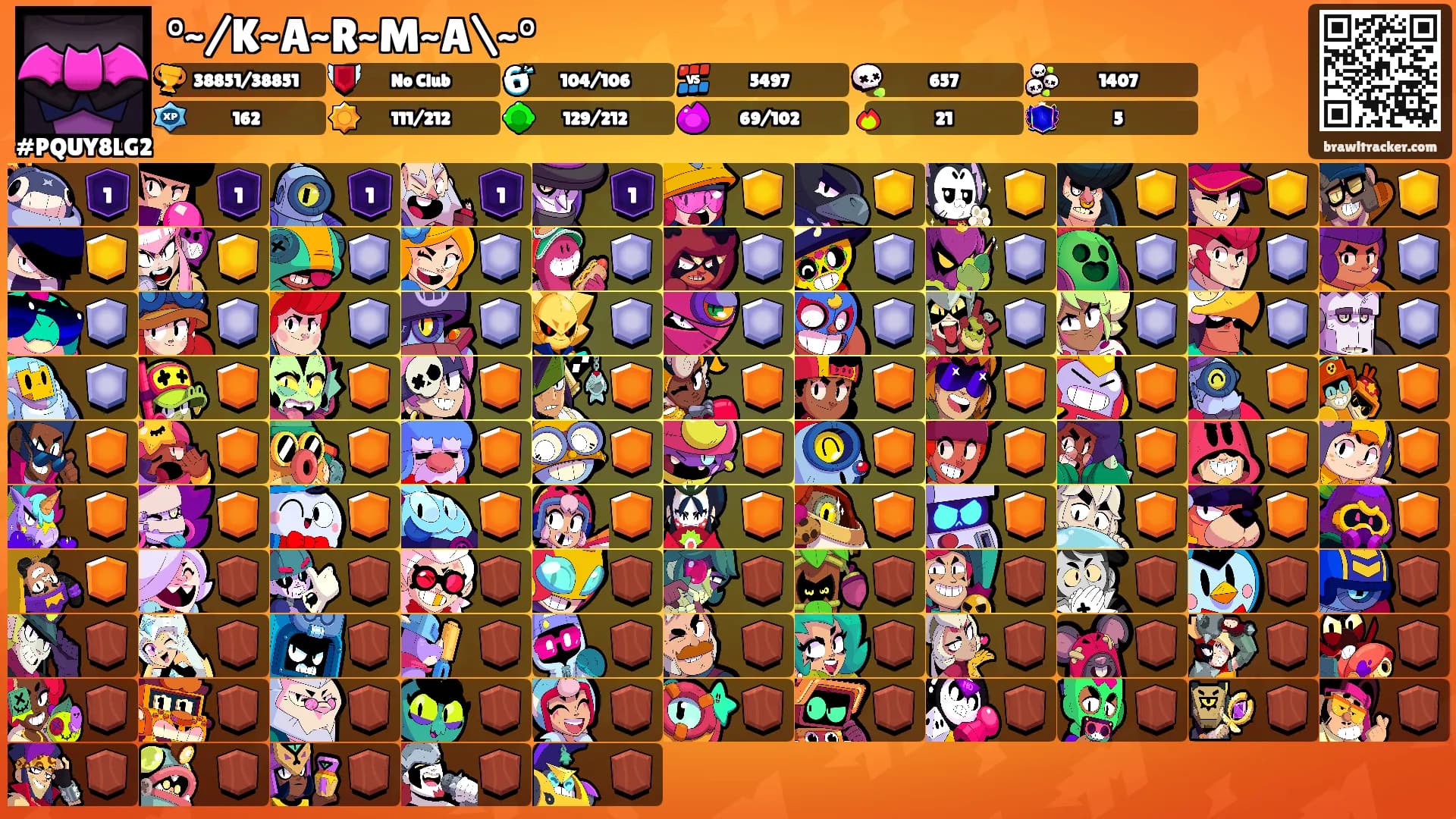 °~/K~A~R~M~A\~°'s Ranks