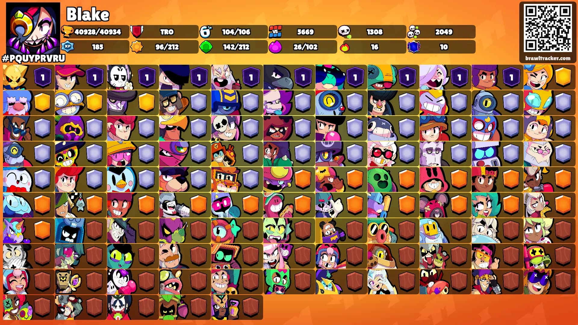 Blake's Ranks