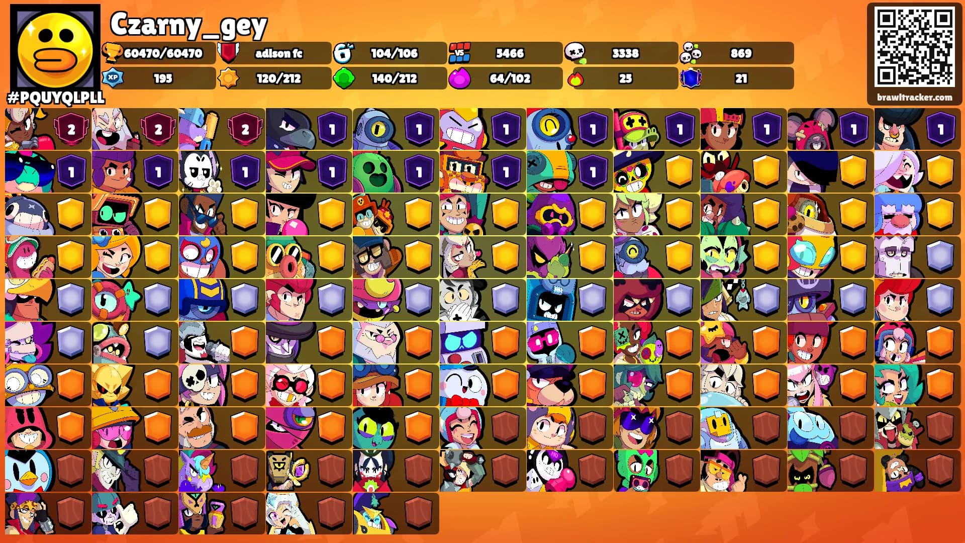 Czarny_gey's Ranks