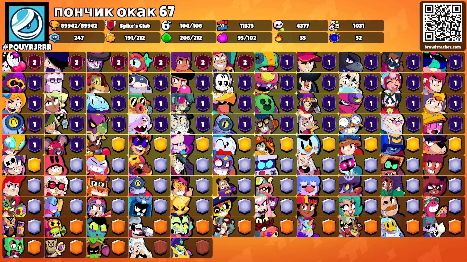 пончик окак 67's Ranks