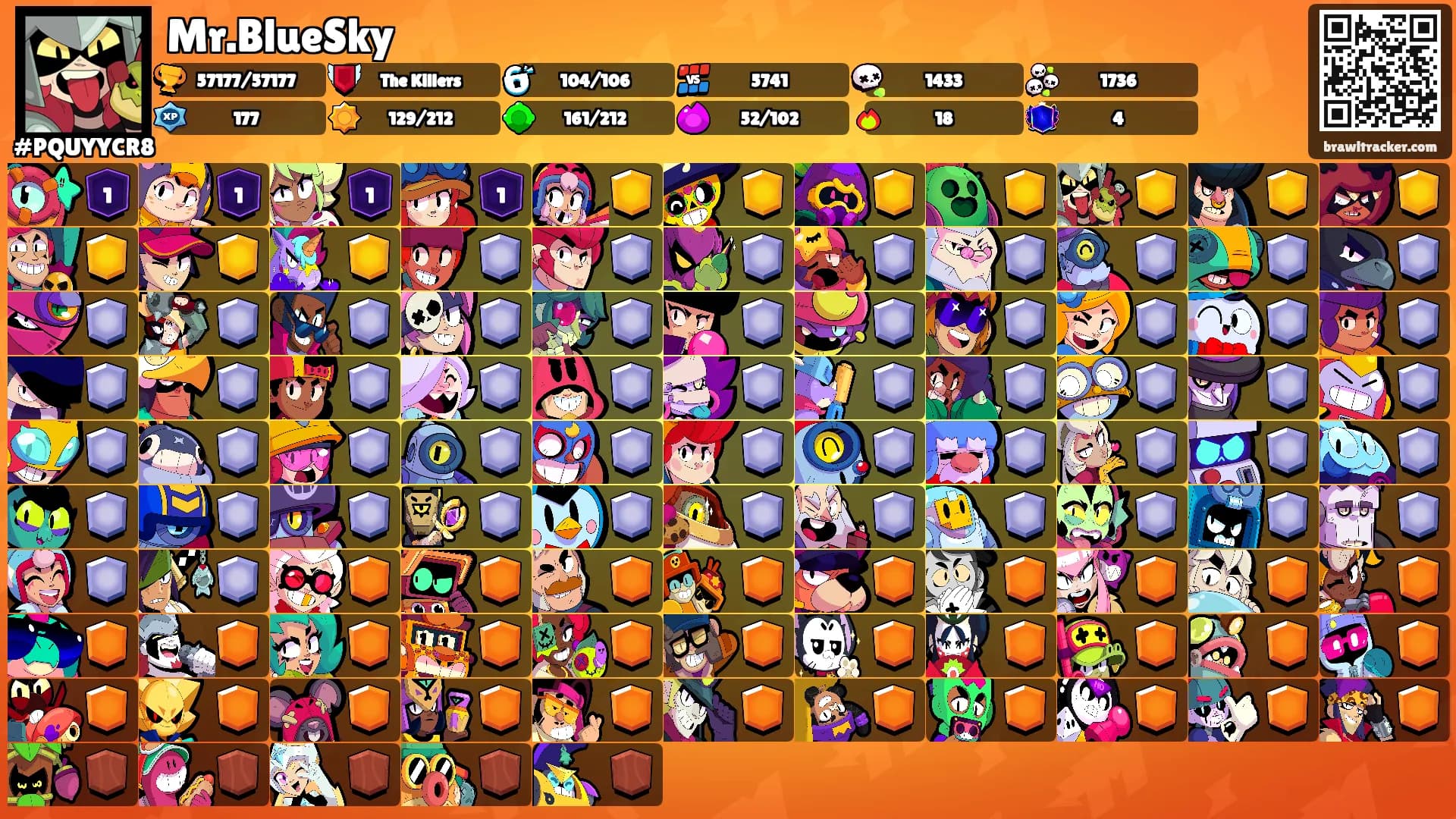 Mr.BlueSky's Ranks
