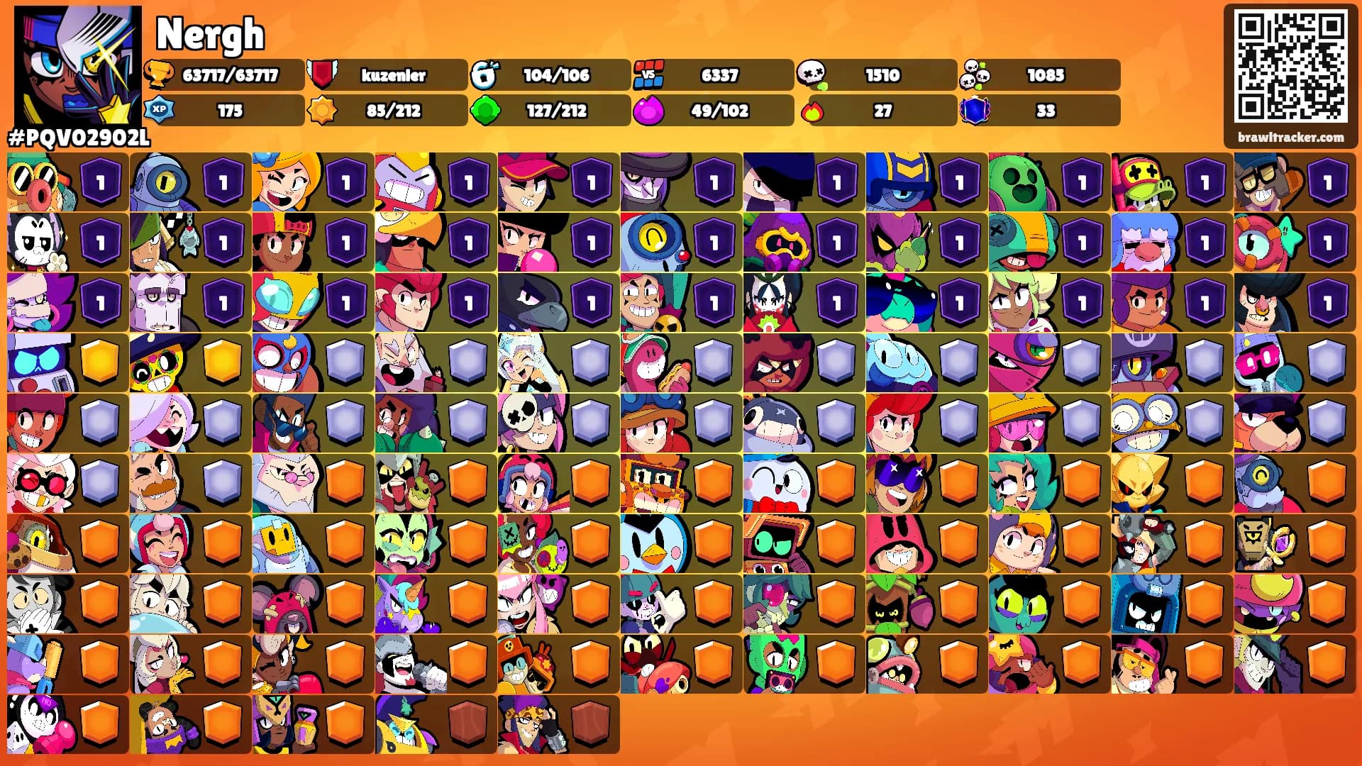 Nergh's Ranks