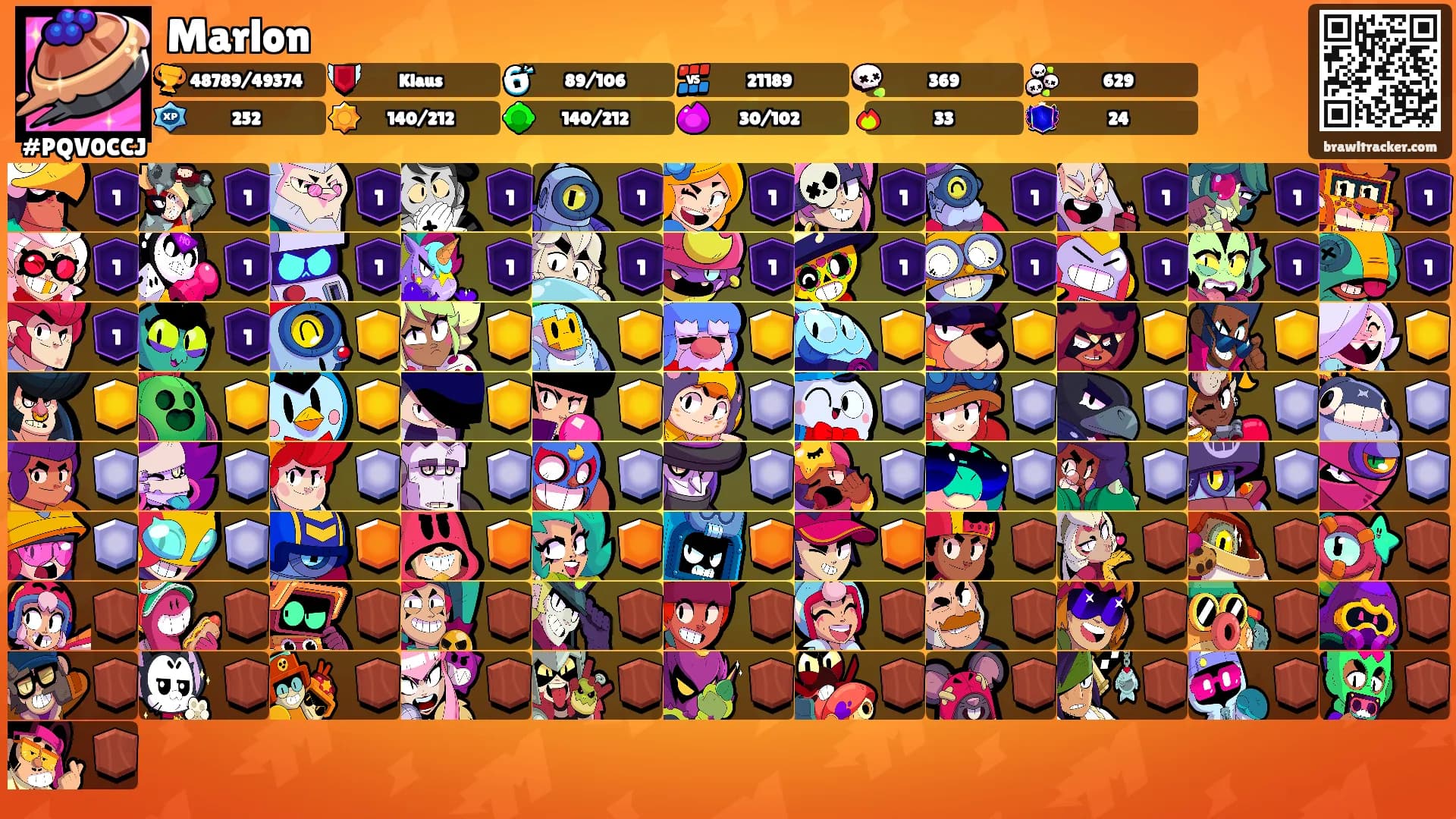 Marlon's Ranks