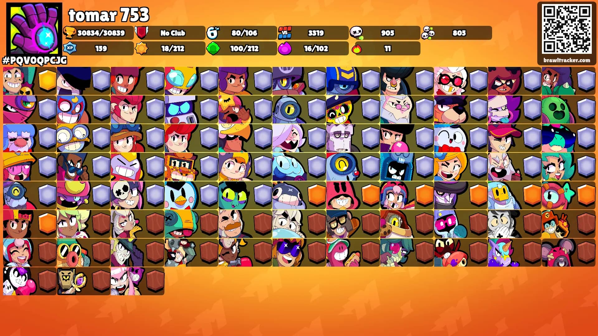 tomar 753's Ranks