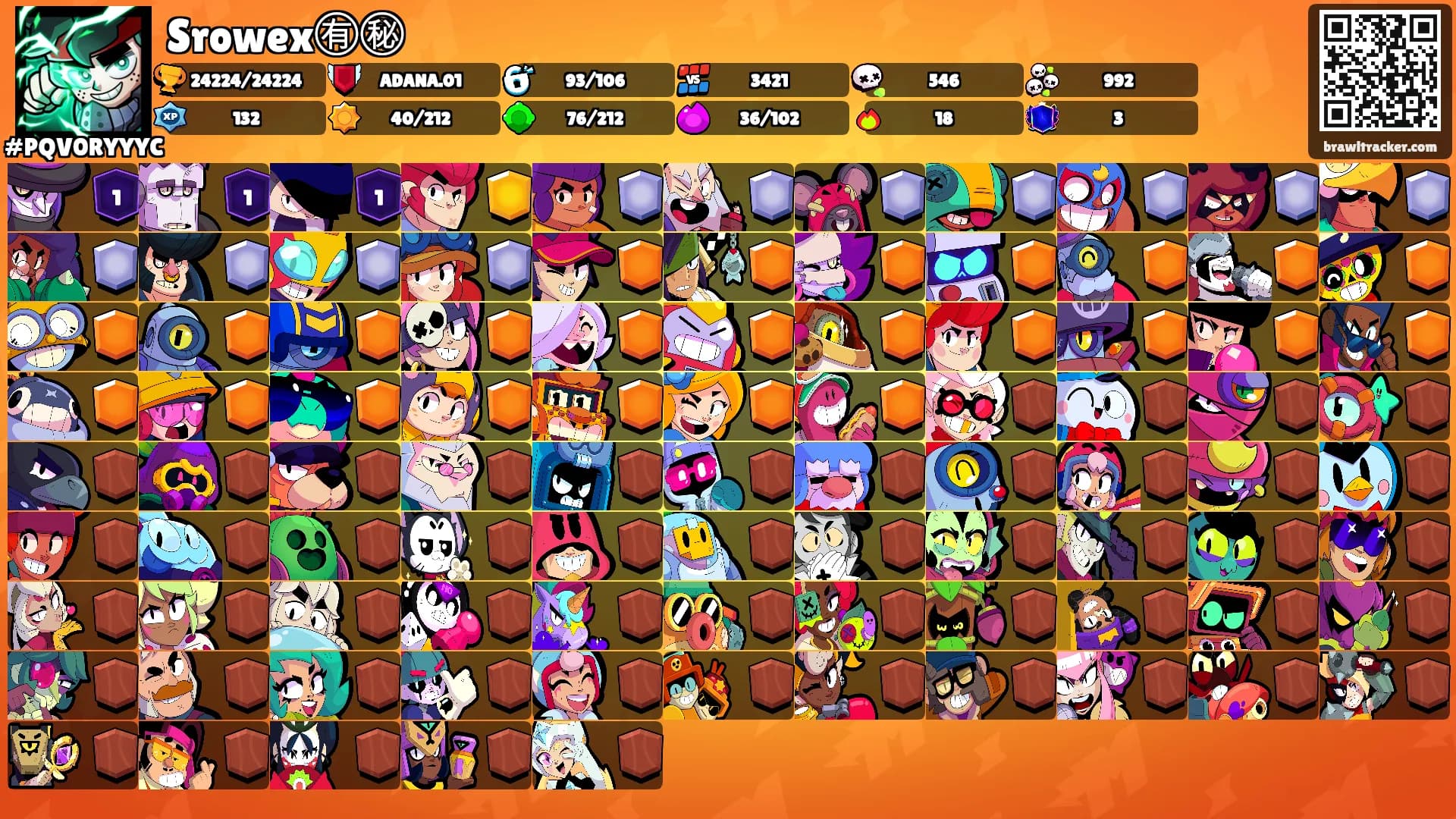 Srowex㊒㊙'s Ranks