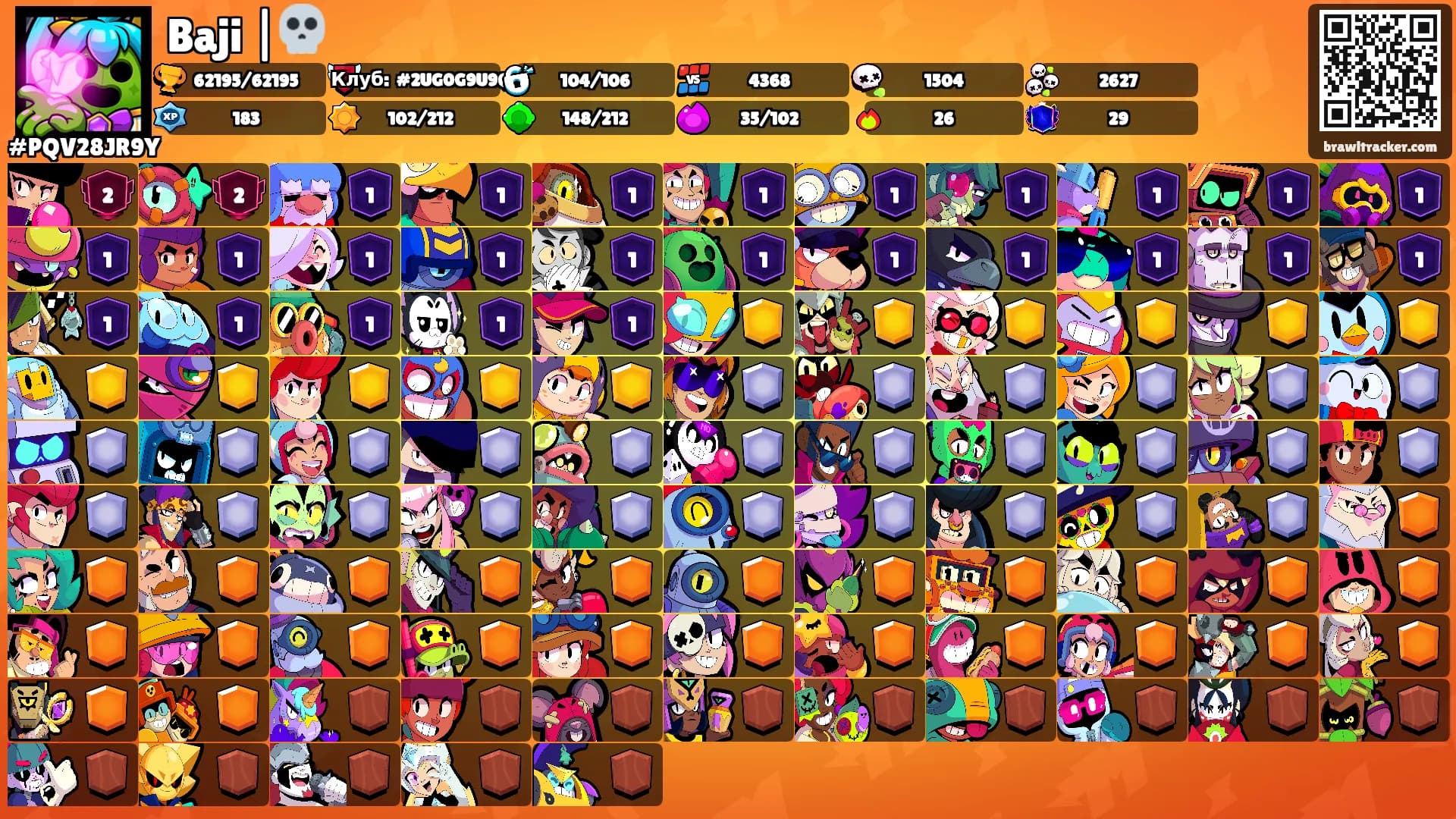 Baji |💀's Ranks