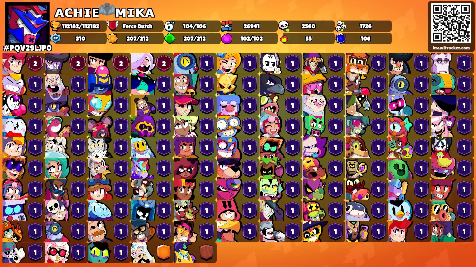 ᴀᴄʜɪᴇ🦇ᴍɪᴋᴀ's Ranks