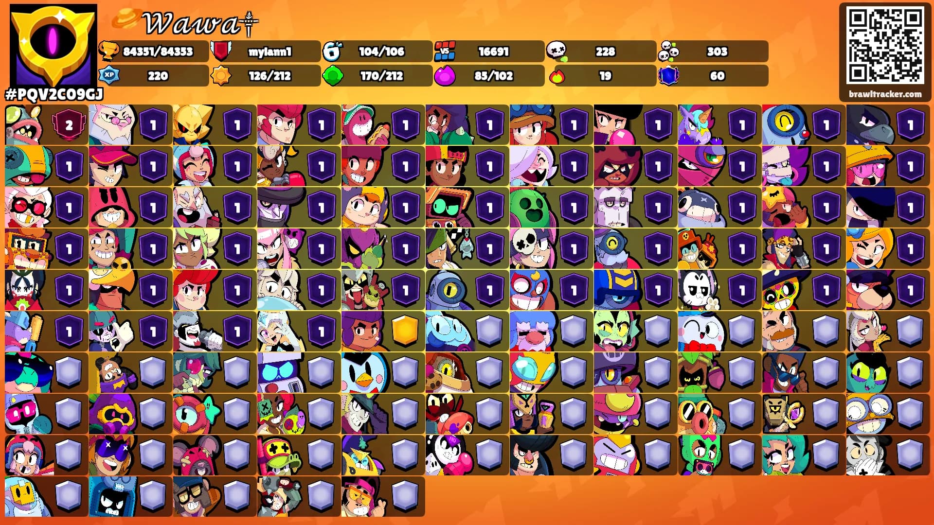 ꧁🪐𝒲𝒶𝓌𝒶༒꧂'s Ranks