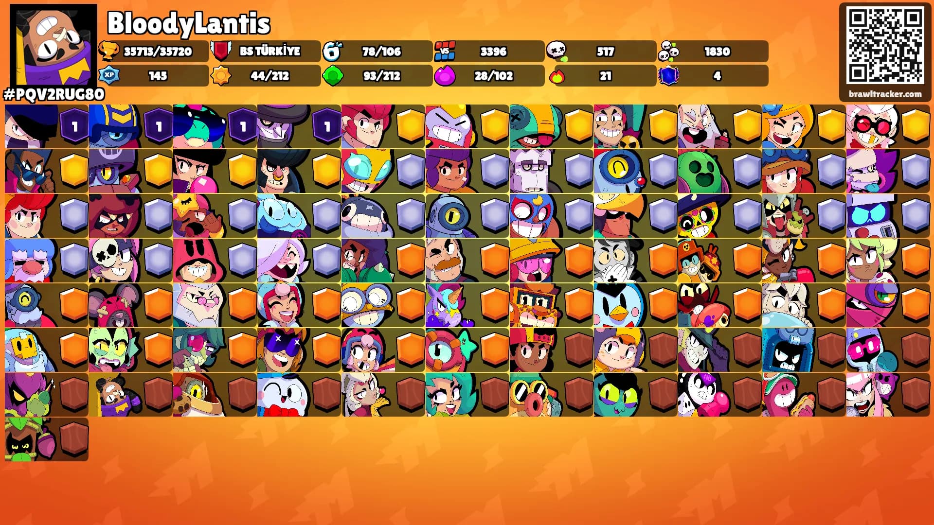 BloodyLantis's Ranks
