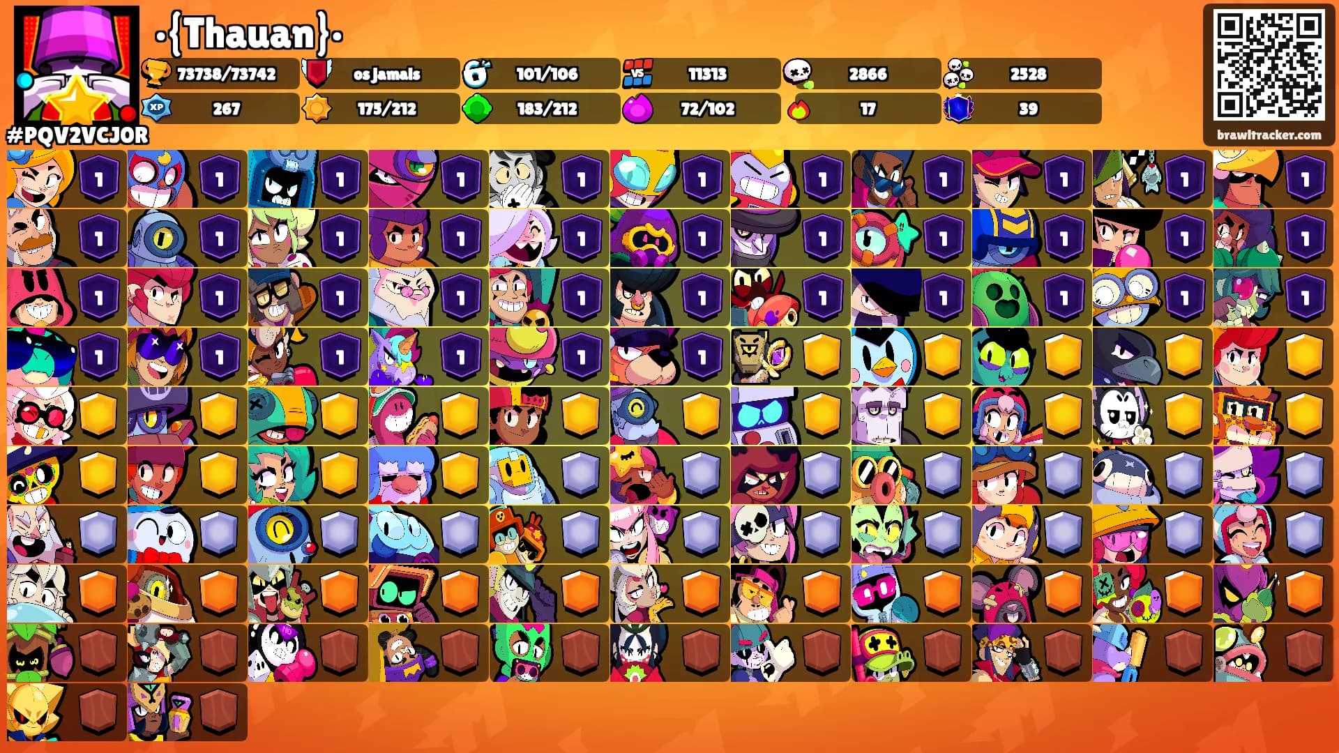 •{Thauan}•'s Ranks
