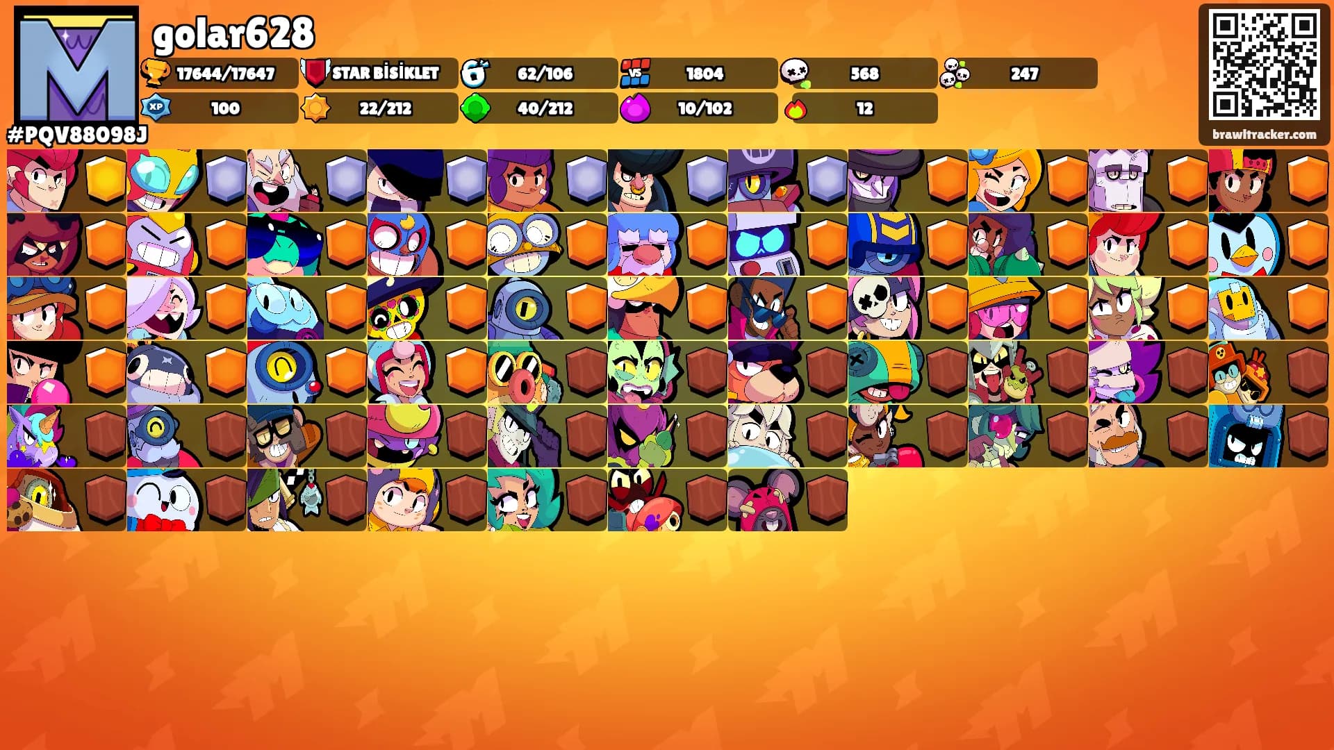 golar628's Ranks